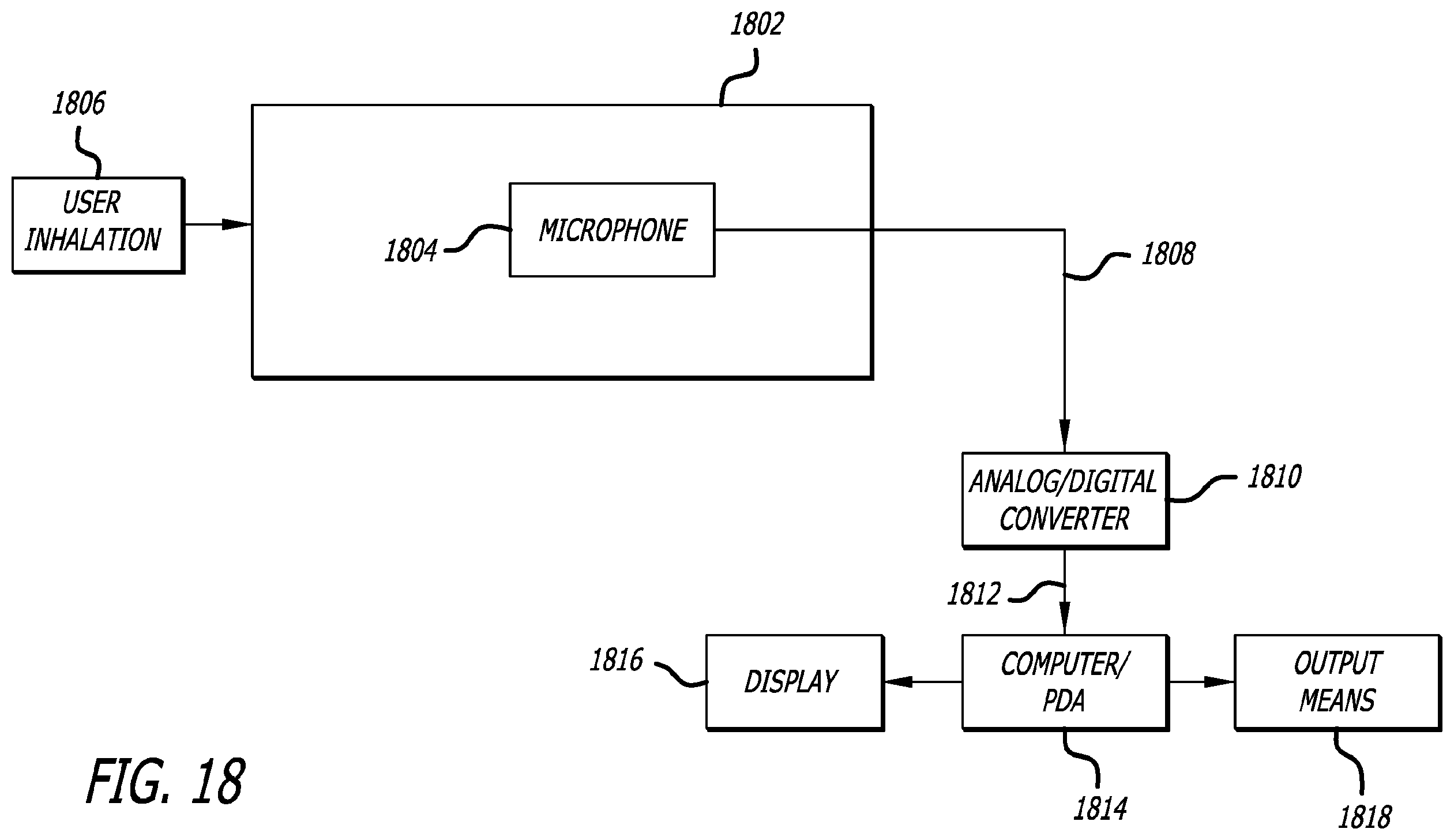 Patent US11793952 Figure 16 – Interactive apparatus and method for real-time profiling of inhalation efforts
