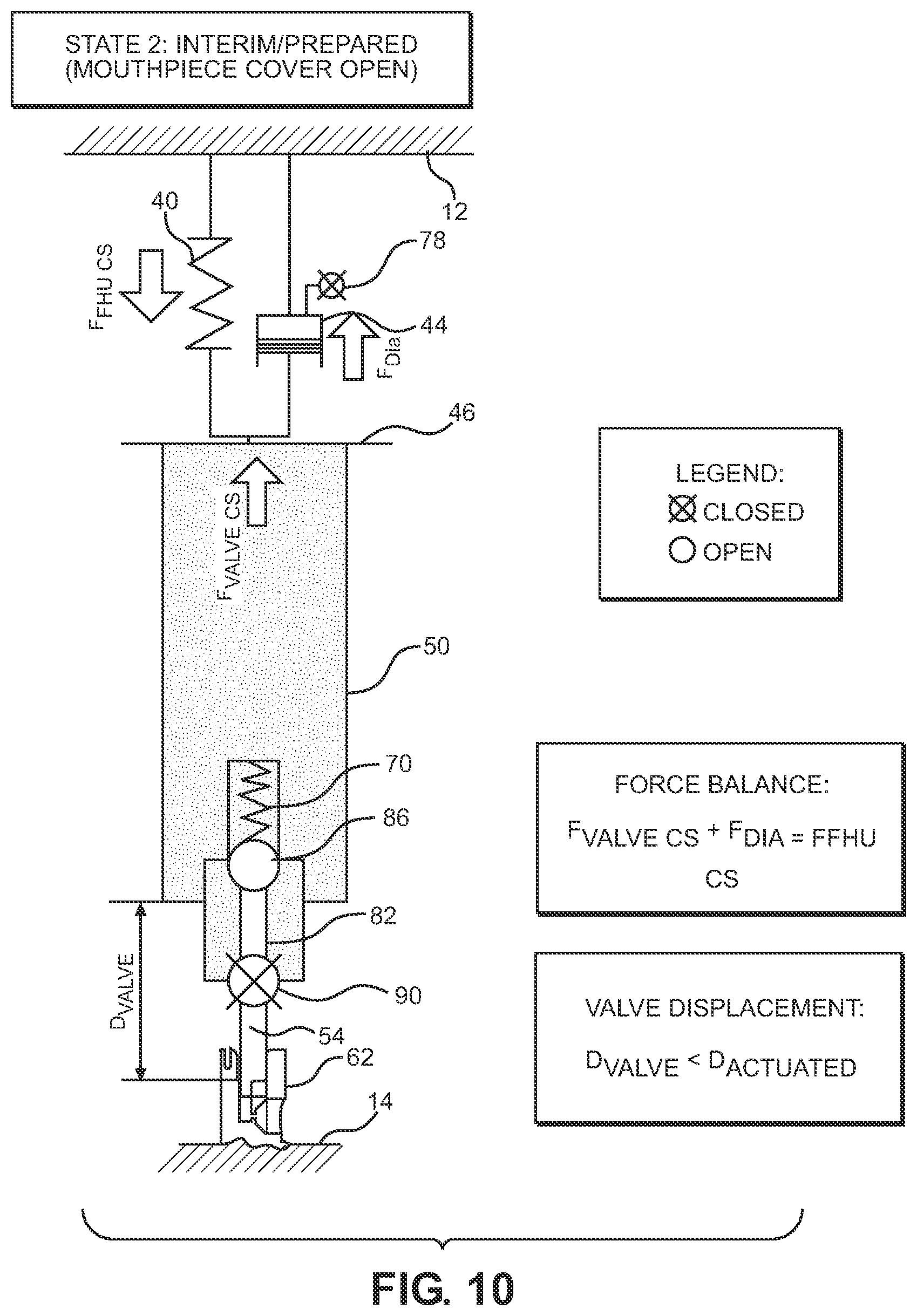 Patent US11793953 Figure 10 – Inhalers and related methods