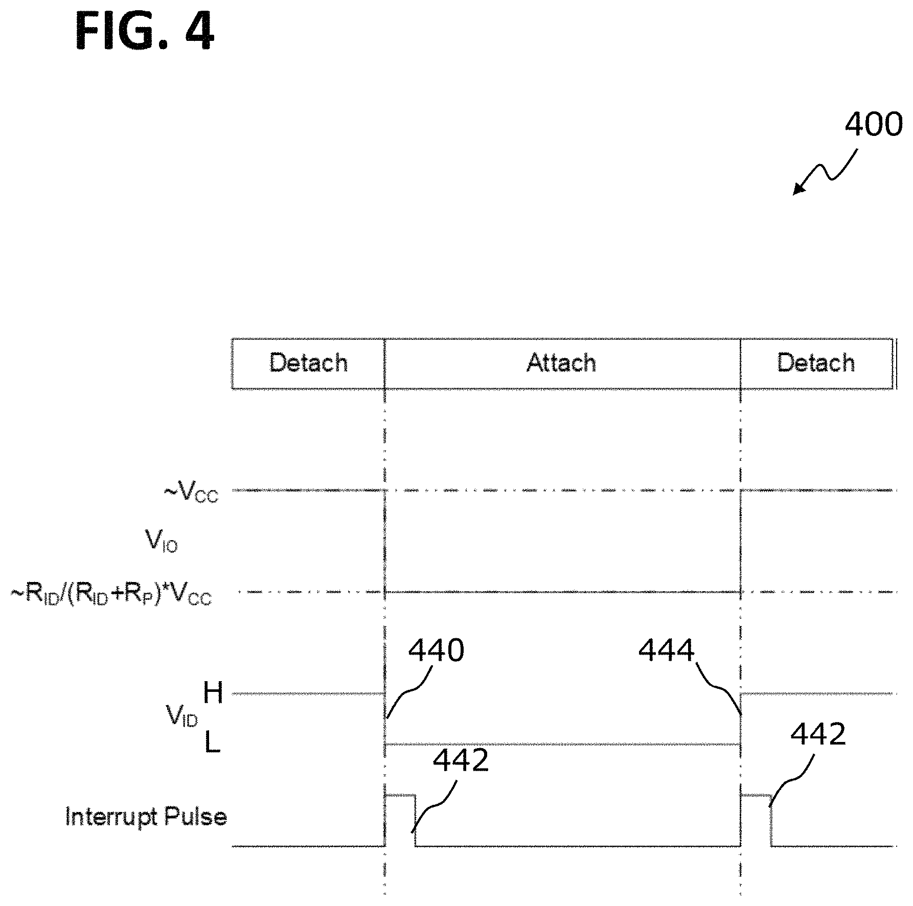 Patent US11793954 Figure 4 – Inhalation device, substance storage, inhalation system, and method of operating an inhalation device