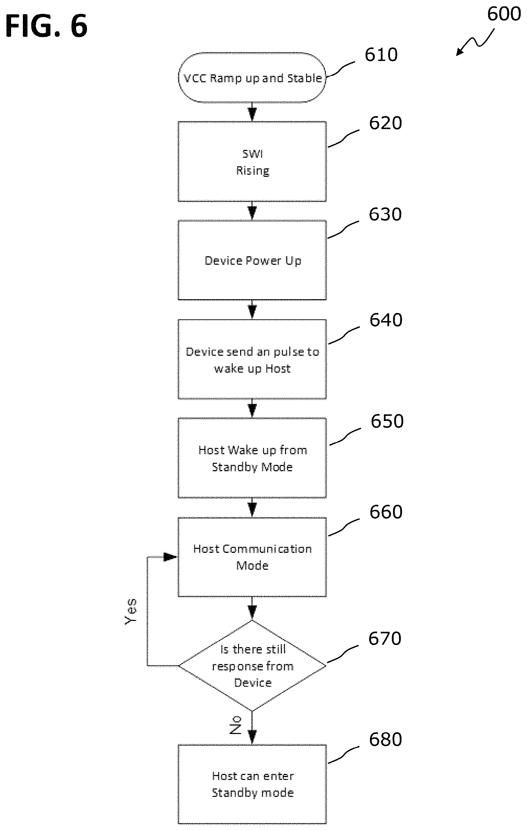 Patent US11793954 Figure 6 – Inhalation device, substance storage, inhalation system, and method of operating an inhalation device