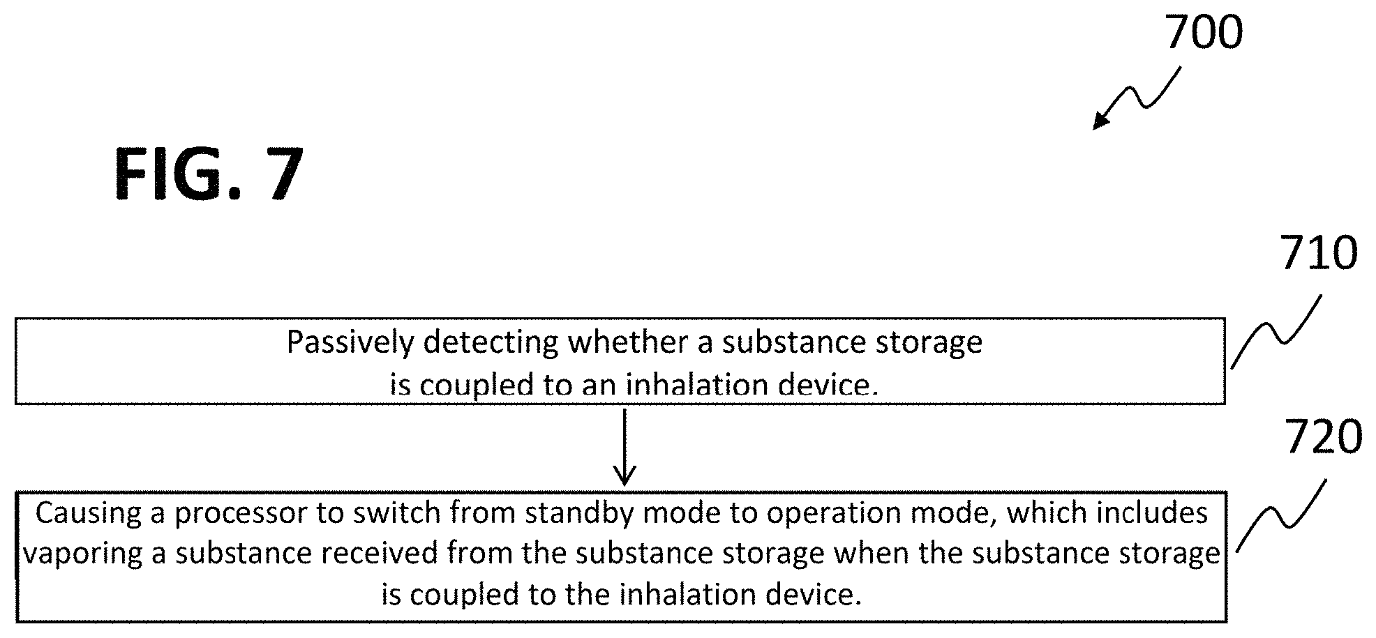 Patent US11793954 Figure 7 – Inhalation device, substance storage, inhalation system, and method of operating an inhalation device