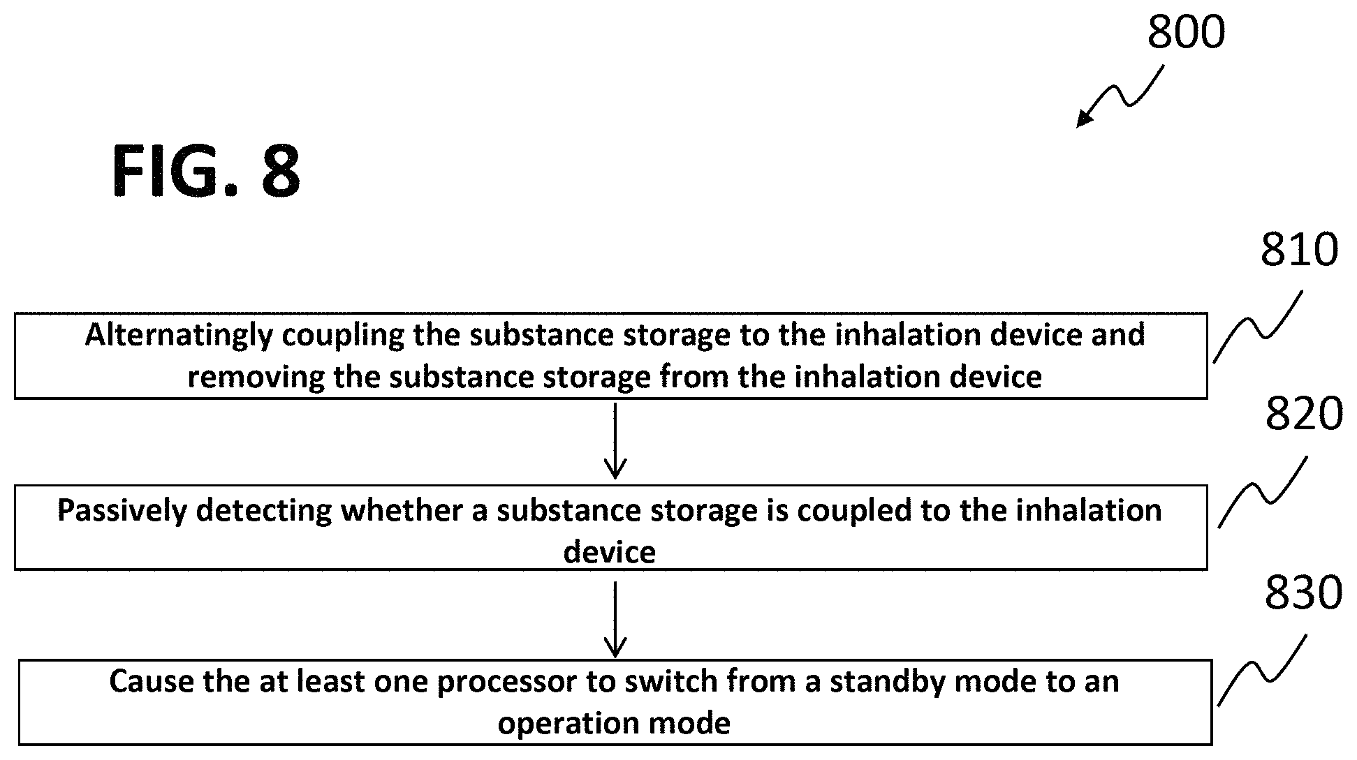Patent US11793954 Figure 8 – Inhalation device, substance storage, inhalation system, and method of operating an inhalation device