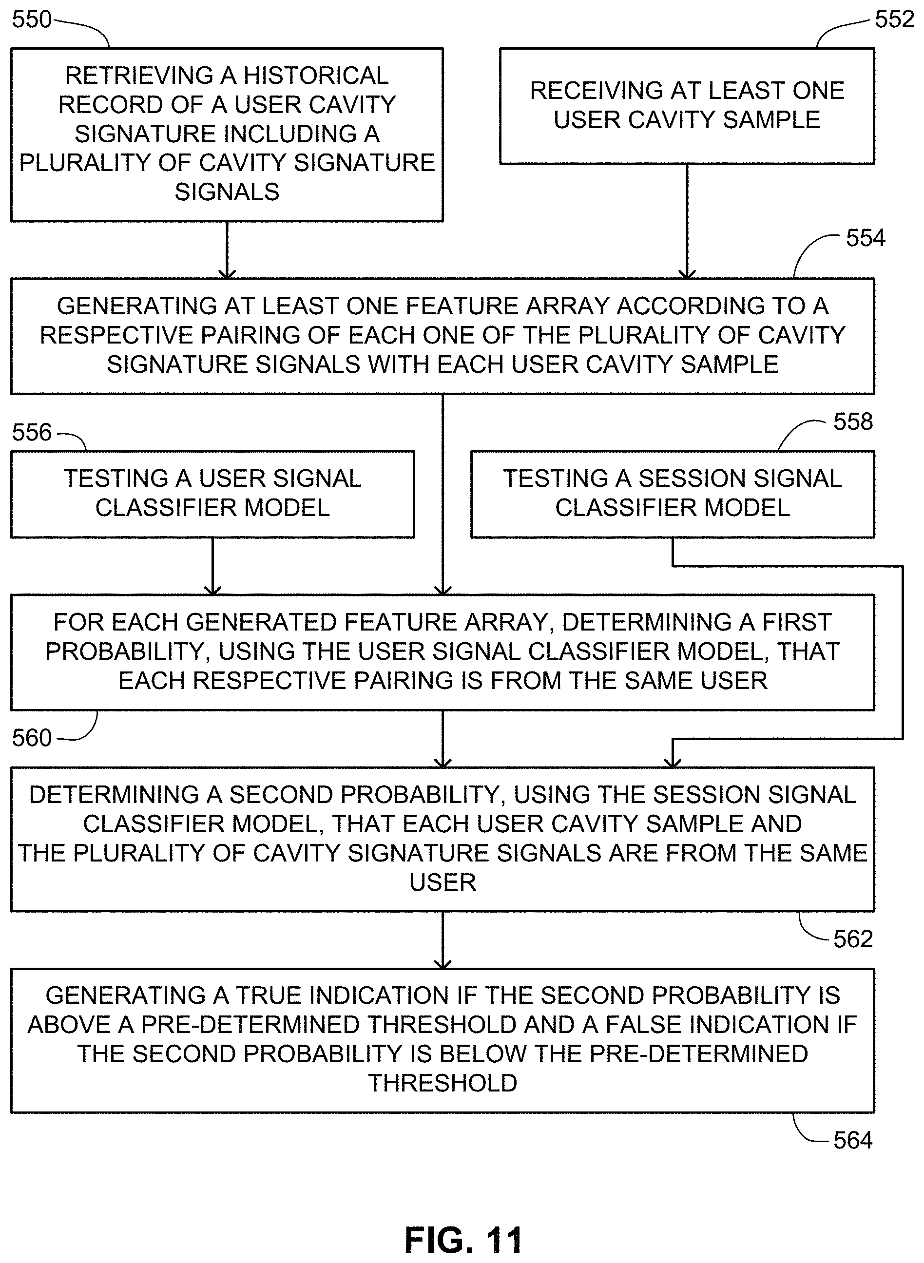 Patent US11793956 Figure 13 – Devices and methods for low latency oral authentication