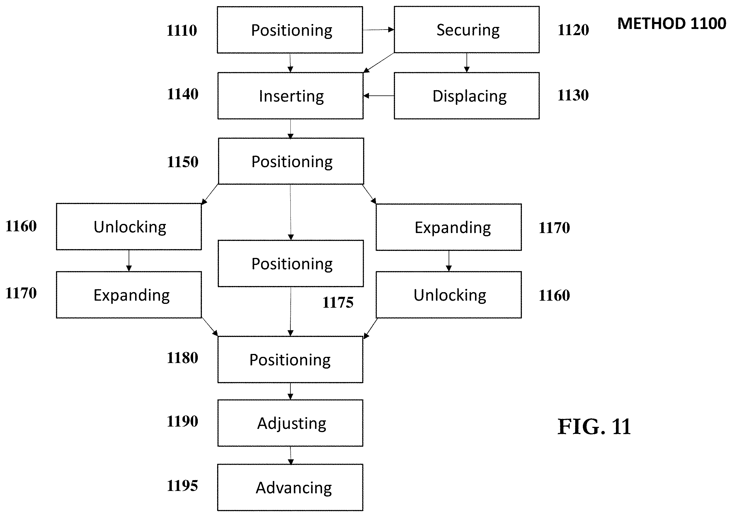 Patent US11793962 Figure 17 – Intubation system, method, and device