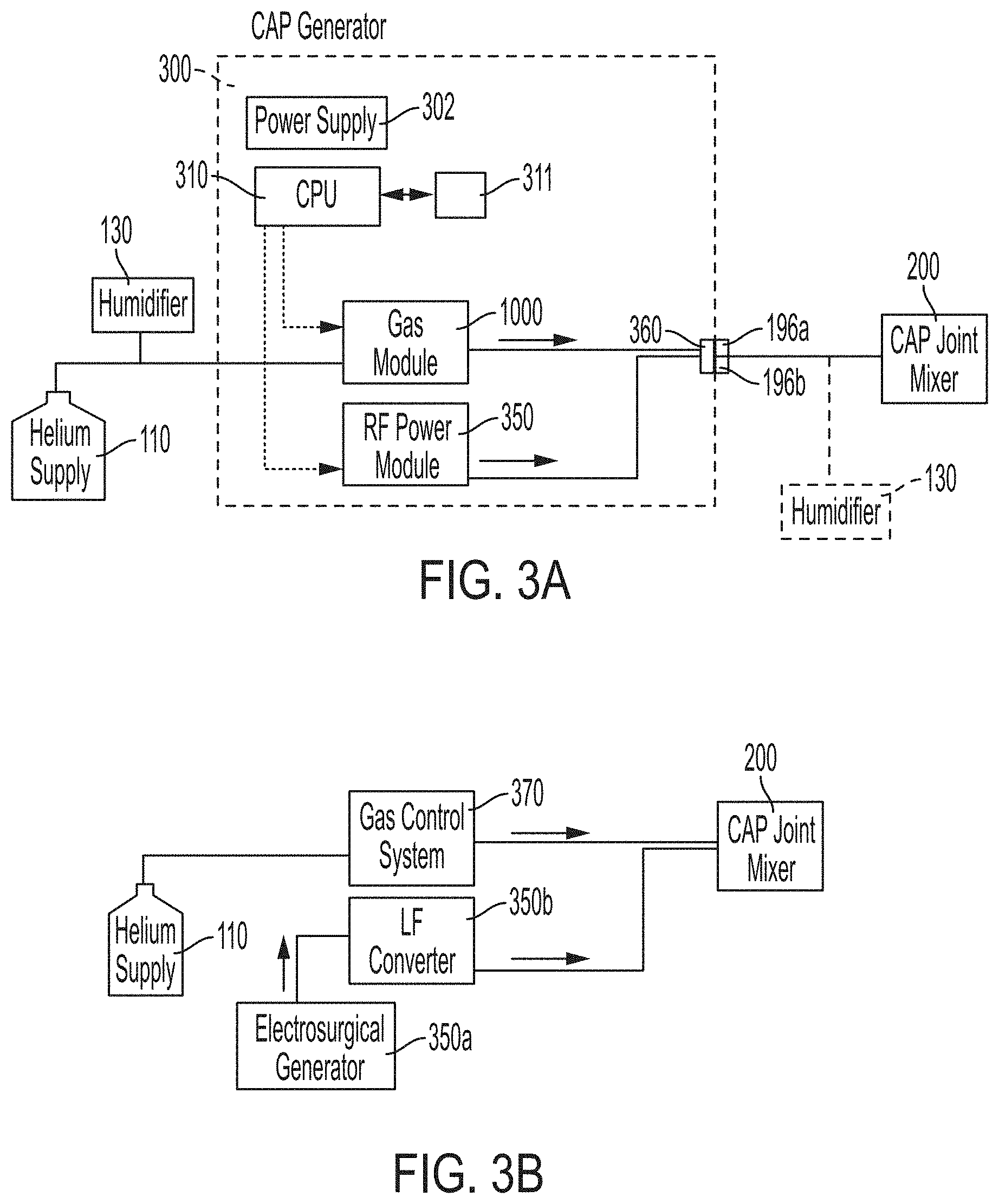 Patent US11793968 Figure 16 – Method for treatment of respiratory infections and cancers of the respiratory system using cold atmospheric plasma