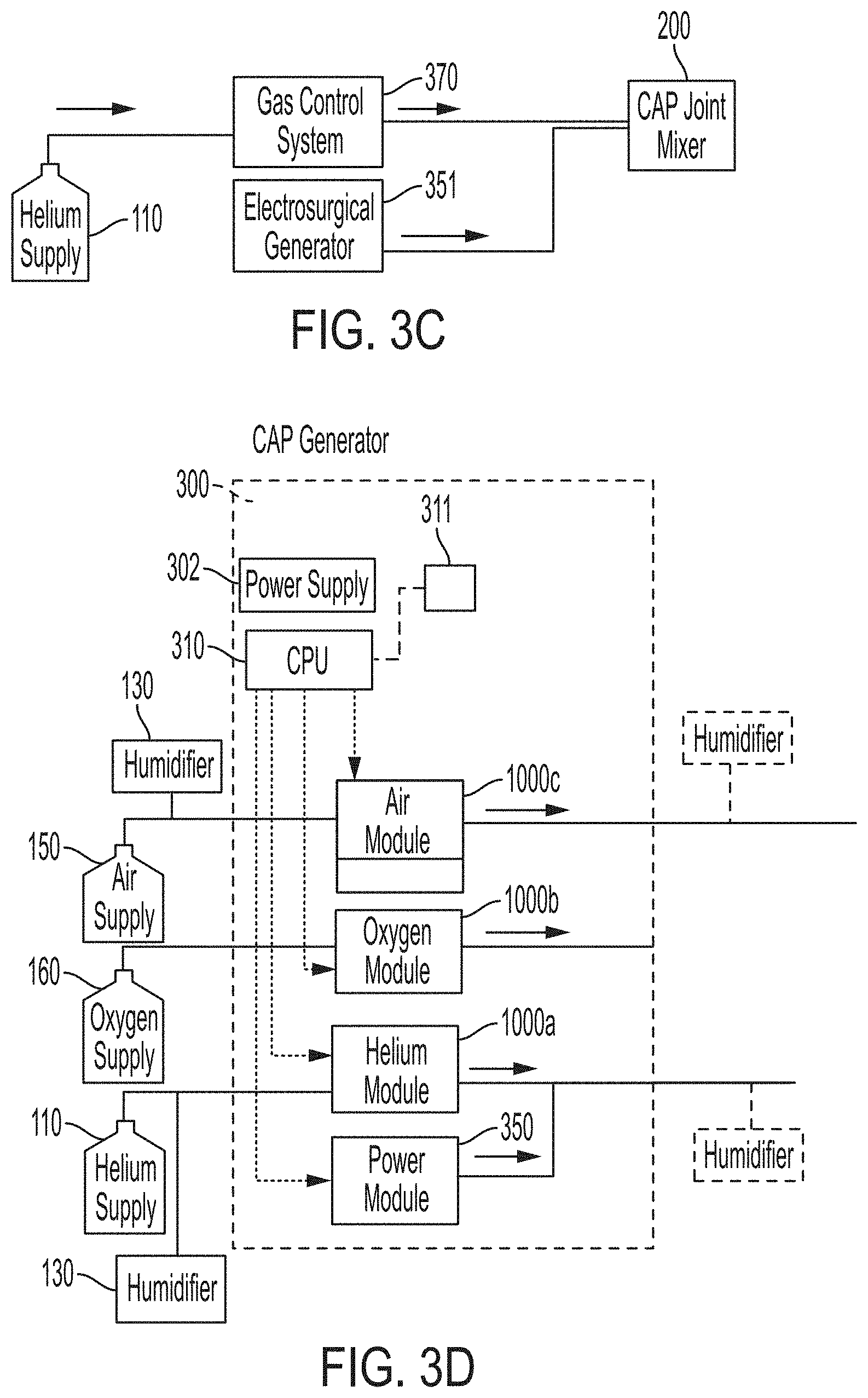Patent US11793968 Figure 17 – Method for treatment of respiratory infections and cancers of the respiratory system using cold atmospheric plasma