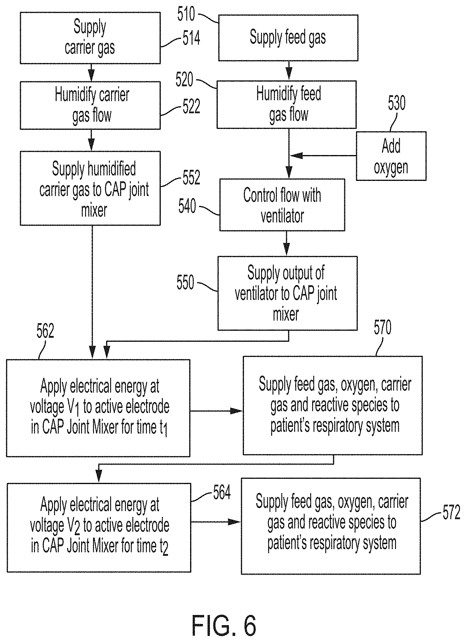 Patent US11793968 Figure 20 – Method for treatment of respiratory infections and cancers of the respiratory system using cold atmospheric plasma