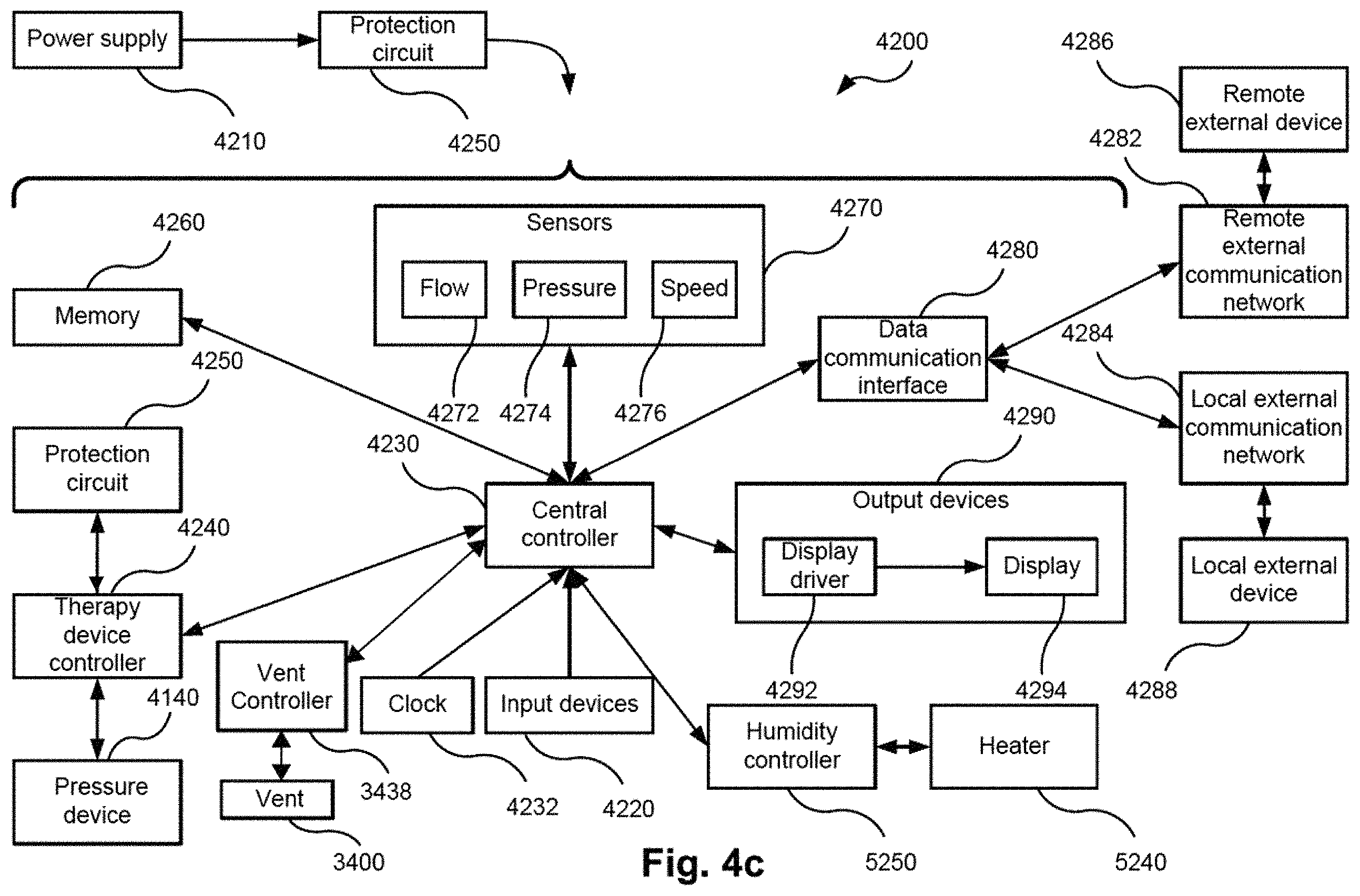 Patent US11793969 Figure 10 – Vent arrangement for a respiratory device
