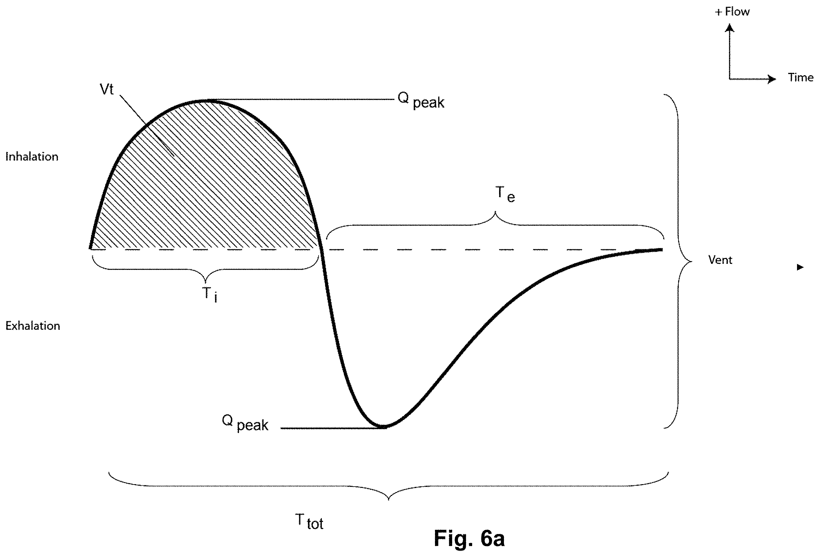 Patent US11793969 Figure 12 – Vent arrangement for a respiratory device