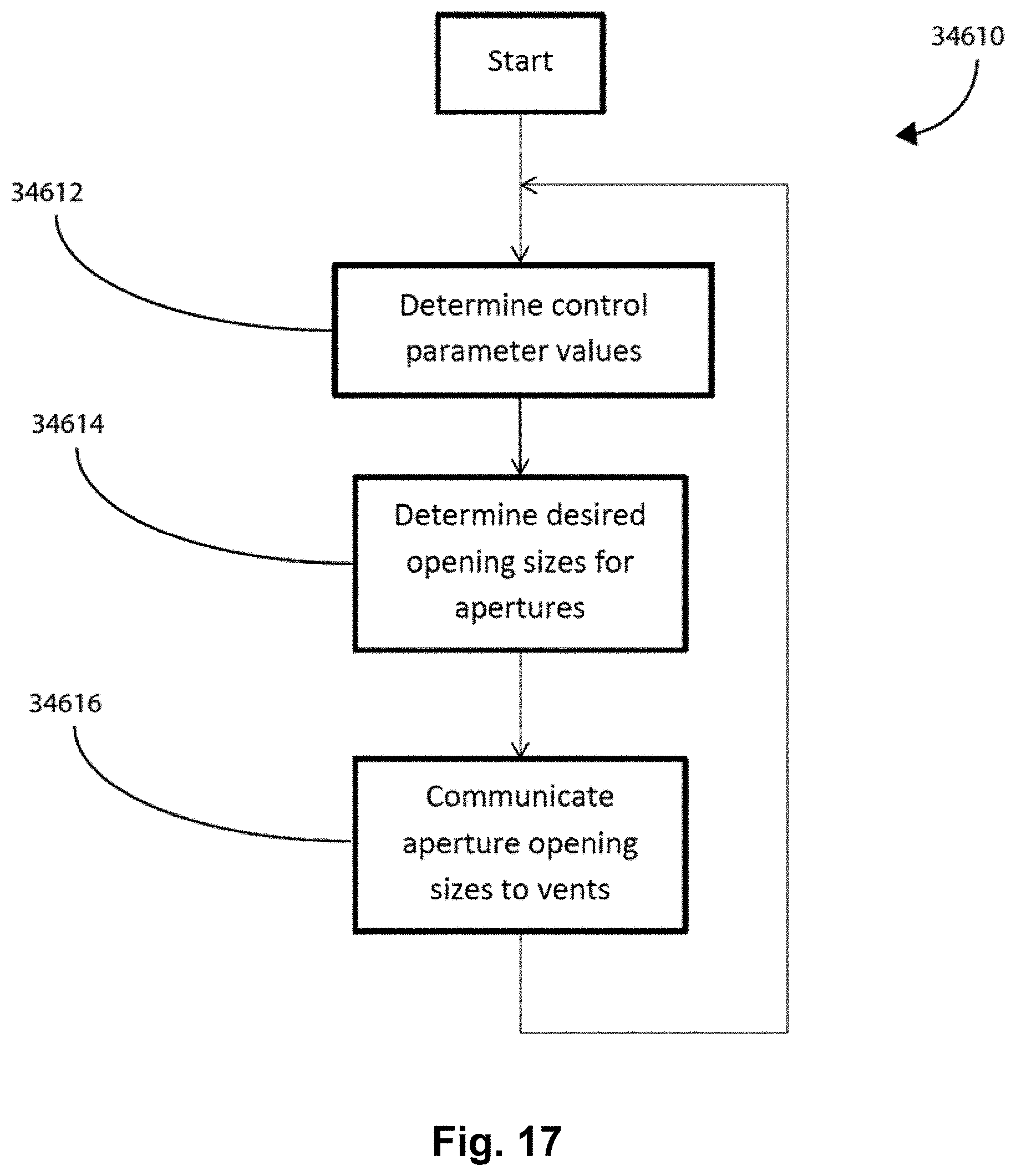 Patent US11793969 Figure 19 – Vent arrangement for a respiratory device