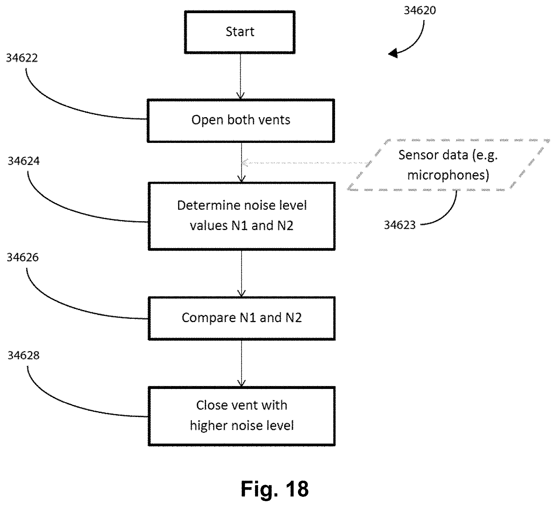 Patent US11793969 Figure 20 – Vent arrangement for a respiratory device