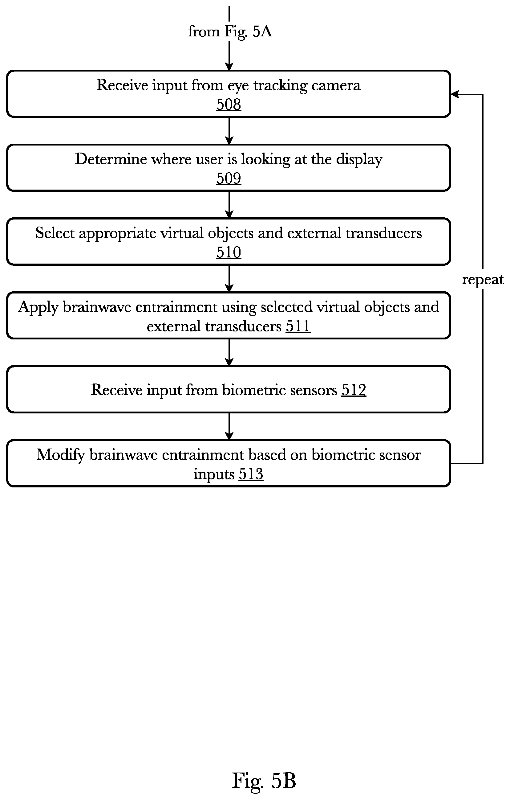 Patent US11793970 Figure 6 – Brainwave entrainment using virtual objects and gamification