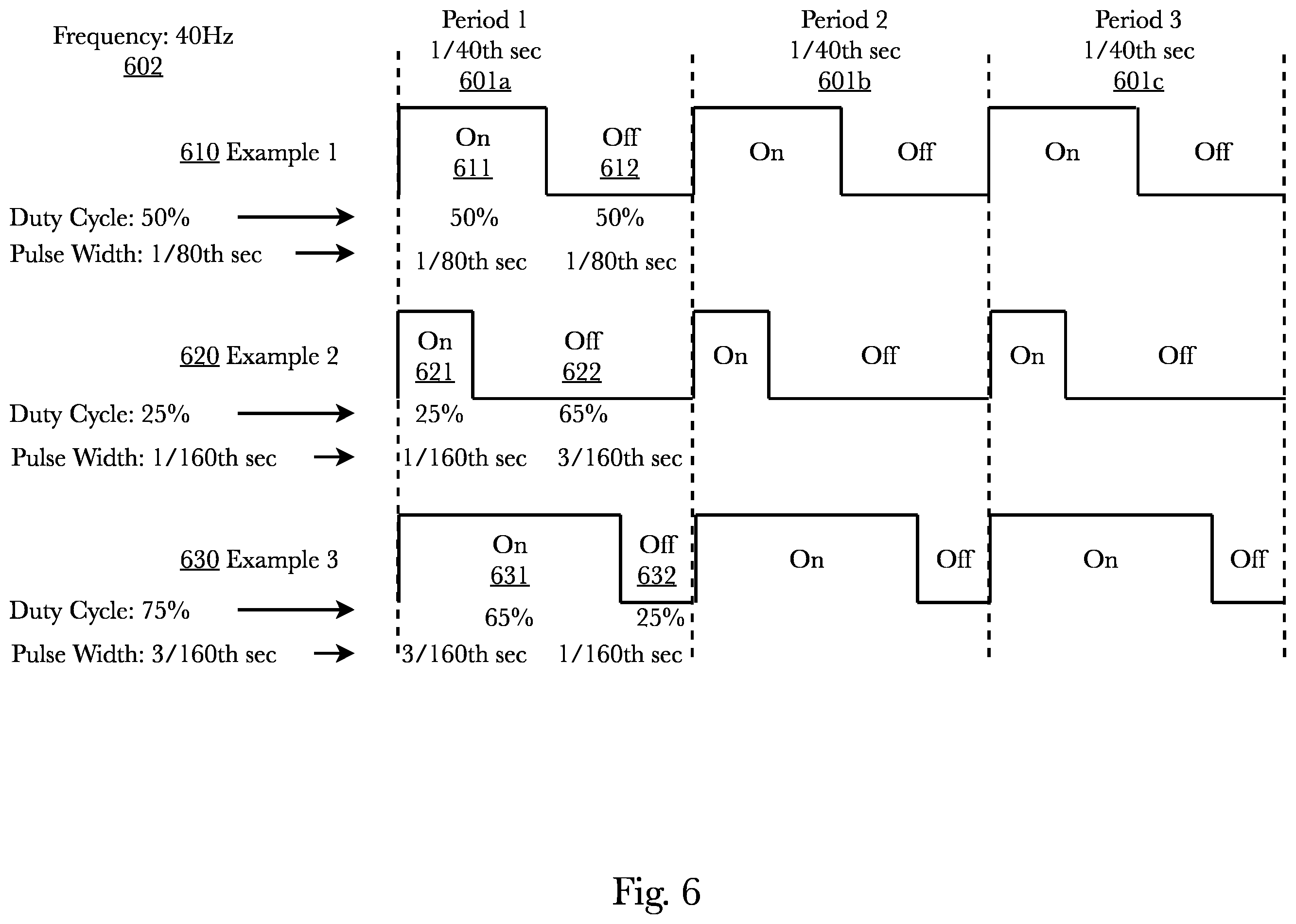 Patent US11793970 Figure 7 – Brainwave entrainment using virtual objects and gamification