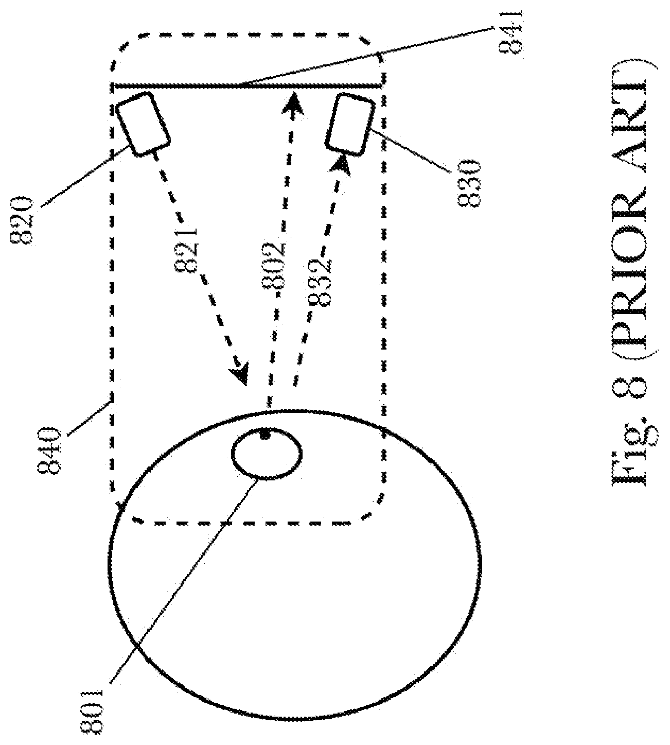 Patent US11793970 Figure 9 – Brainwave entrainment using virtual objects and gamification