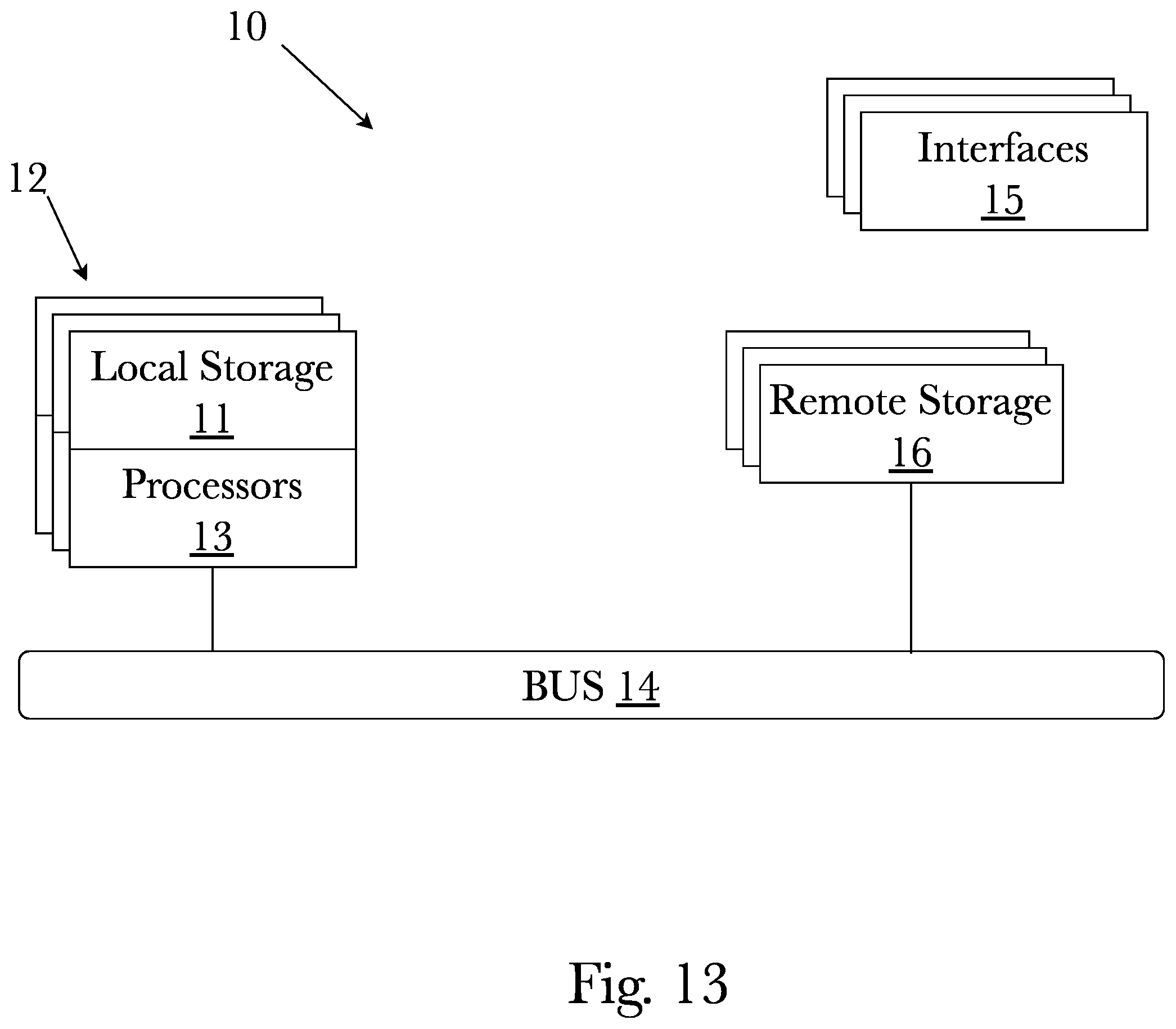 Patent US11793970 Figure 14 – Brainwave entrainment using virtual objects and gamification