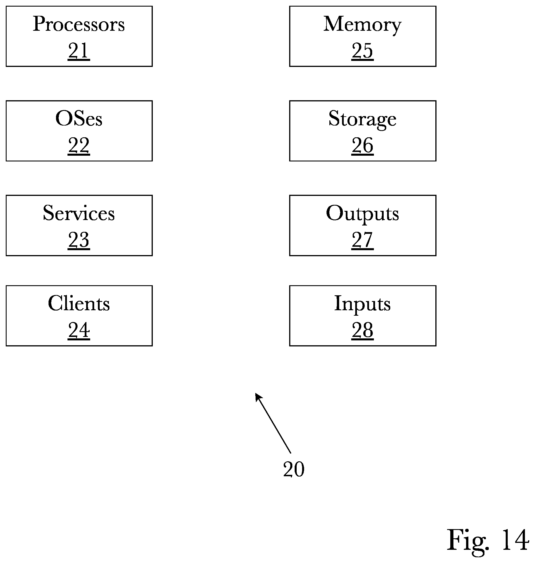 Patent US11793970 Figure 15 – Brainwave entrainment using virtual objects and gamification