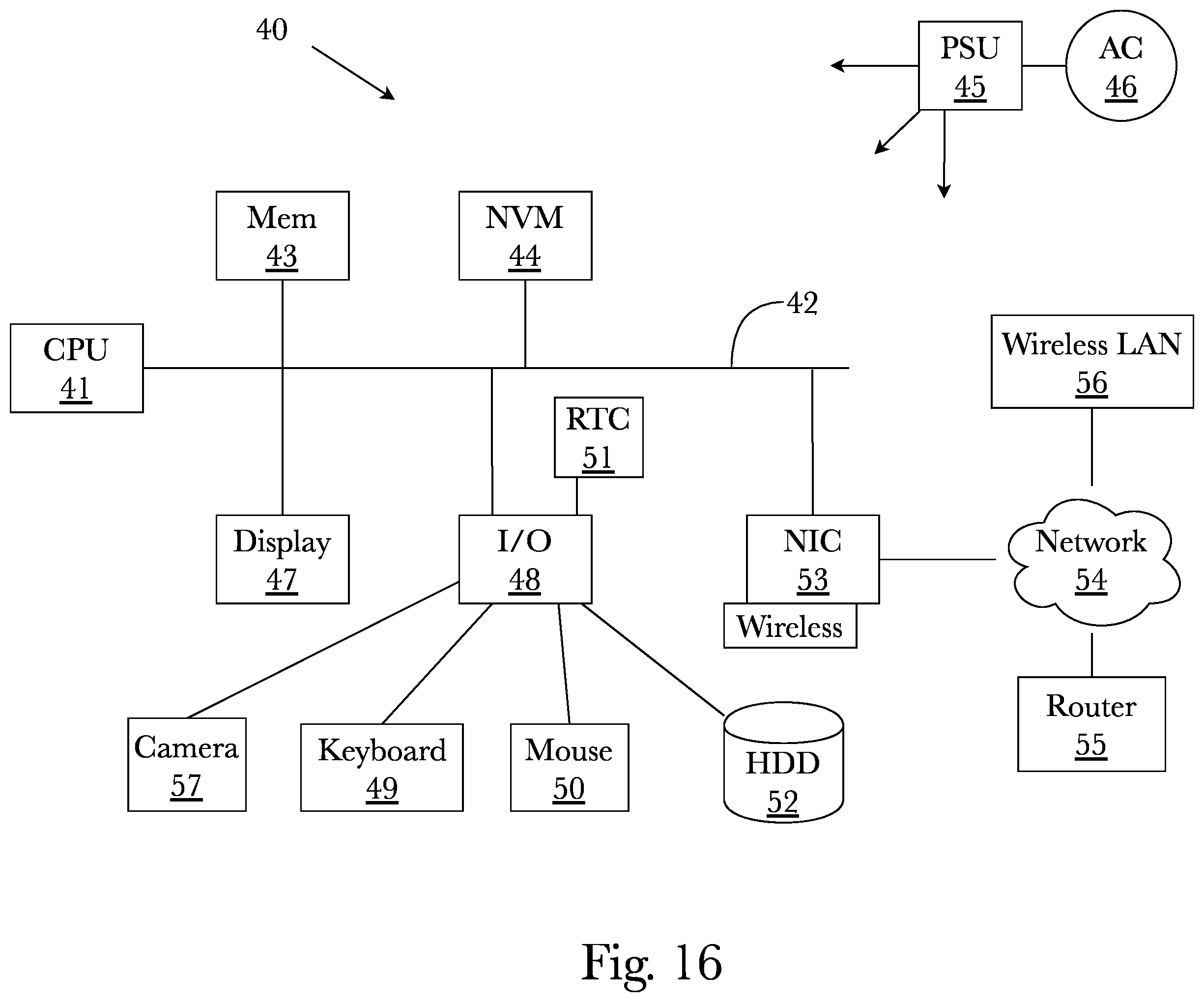 Patent US11793970 Figure 17 – Brainwave entrainment using virtual objects and gamification