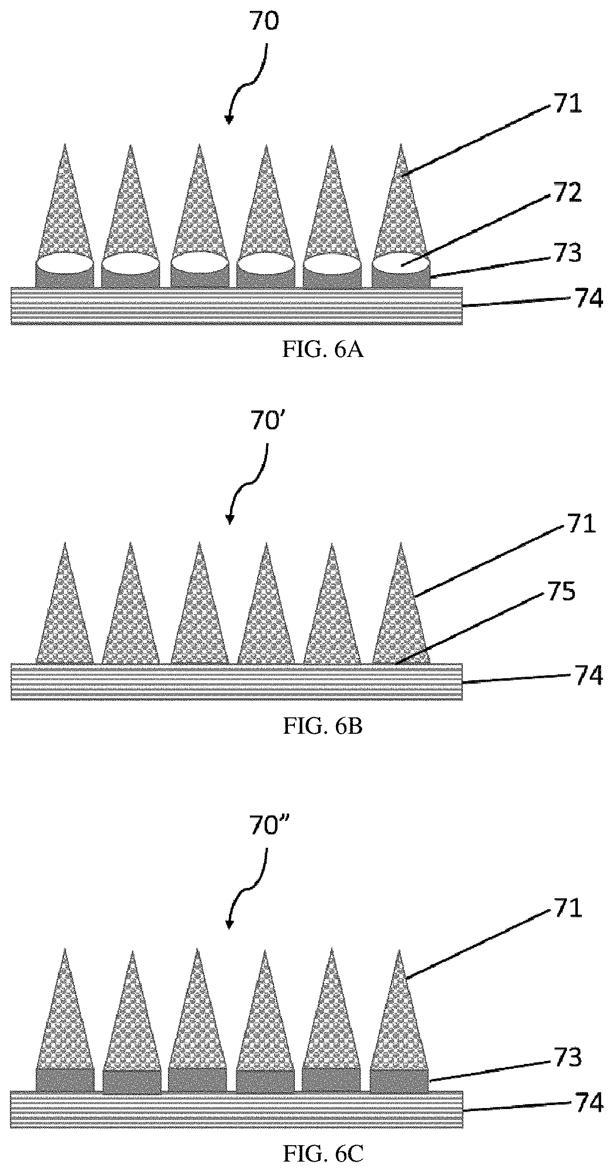 Patent US11793981 Figure 5 – Microneedle device for control of thyroid hormone levels