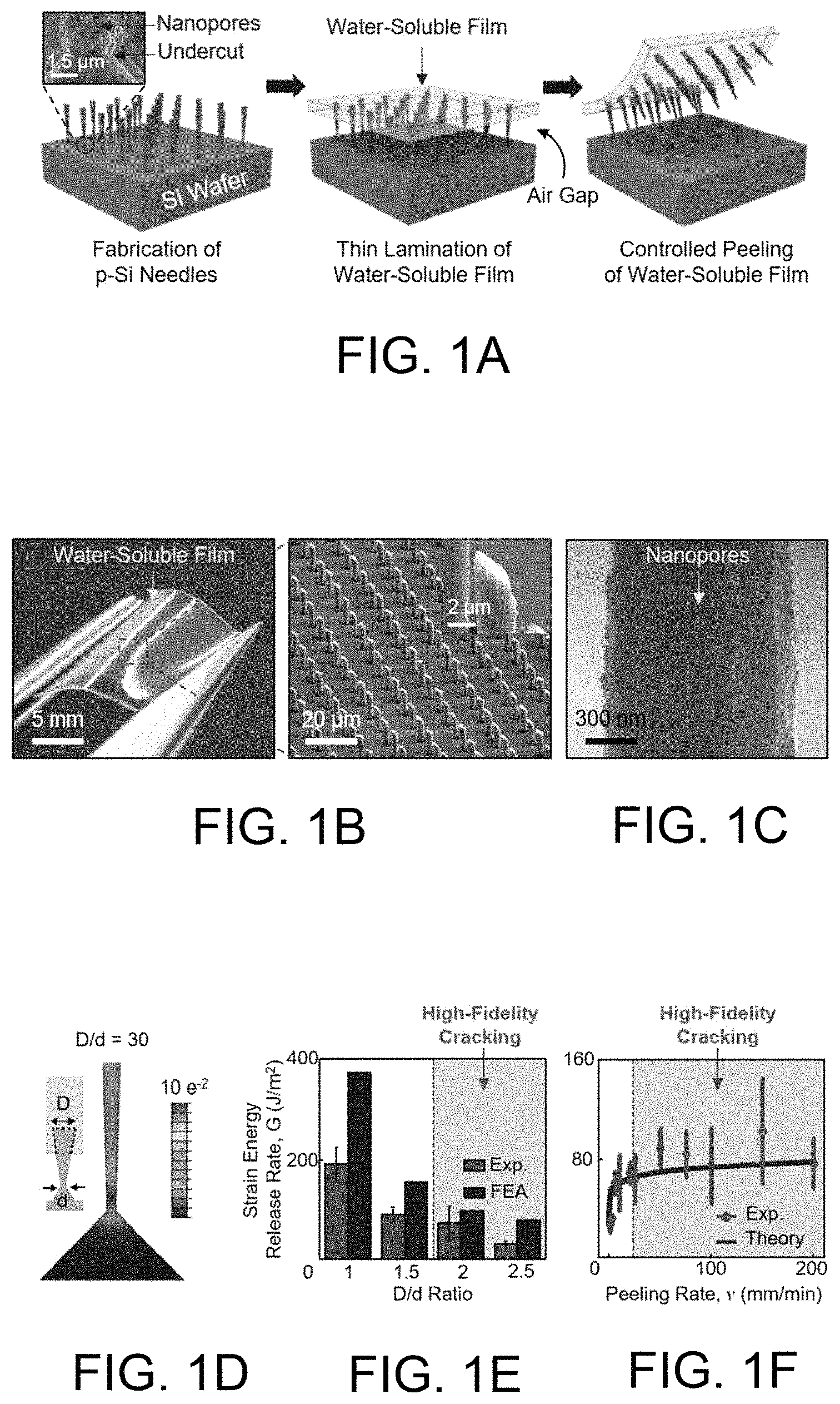 Patent US11793982 — Drug delivery devices and methods of fabrication and use therefor — Figure 1