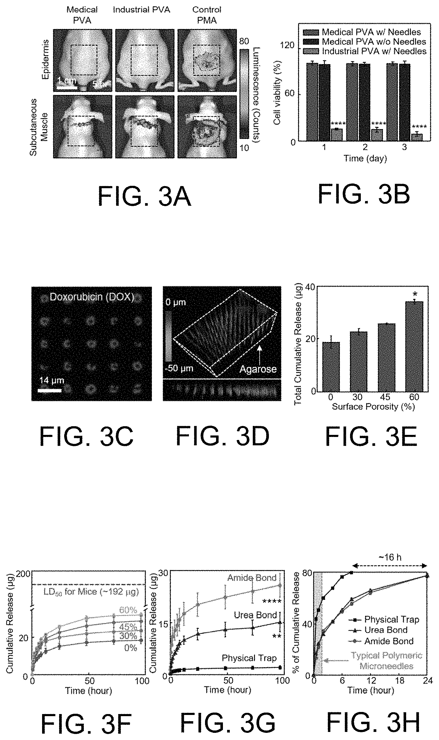 Patent US11793982 Figure 3 – Drug delivery devices and methods of fabrication and use therefor