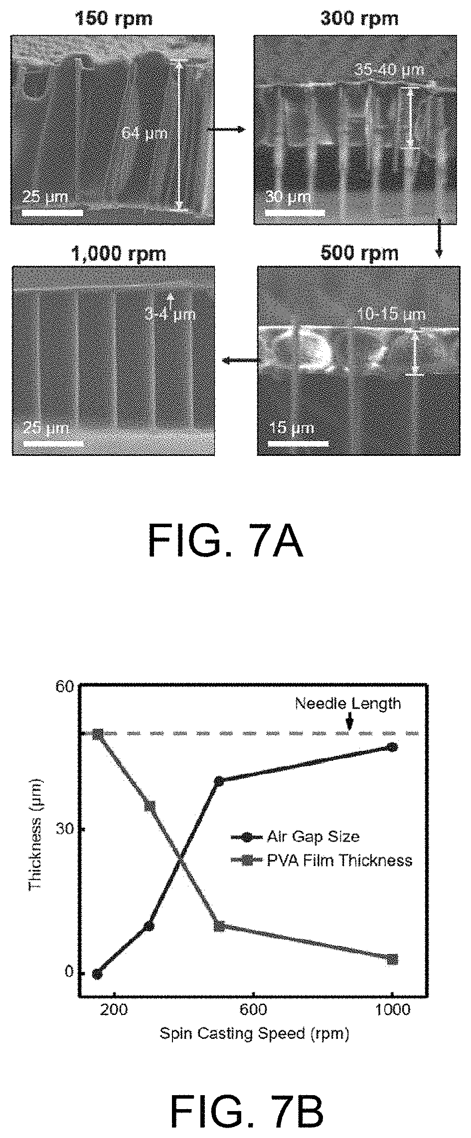 Patent US11793982 Figure 7 – Drug delivery devices and methods of fabrication and use therefor