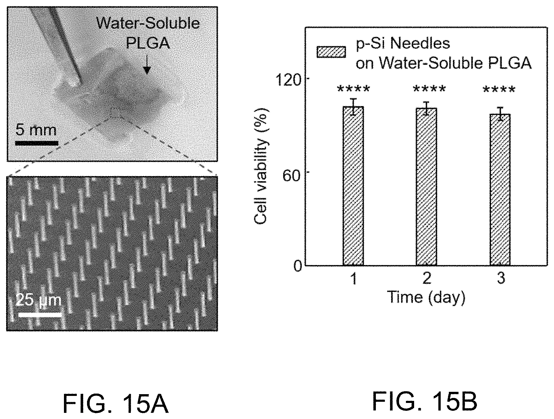 Patent US11793982 Figure 15 – Drug delivery devices and methods of fabrication and use therefor