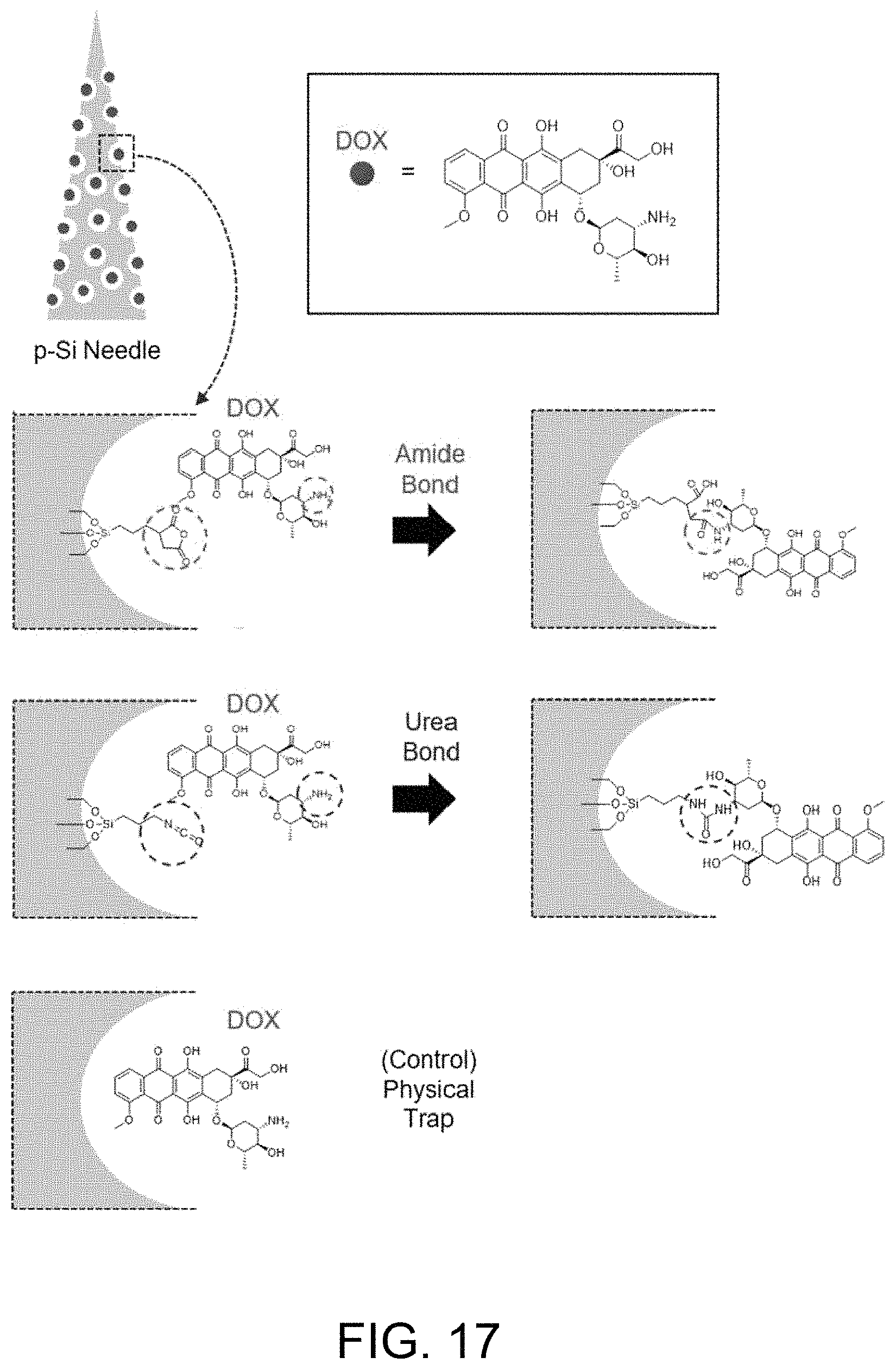 Patent US11793982 Figure 17 – Drug delivery devices and methods of fabrication and use therefor