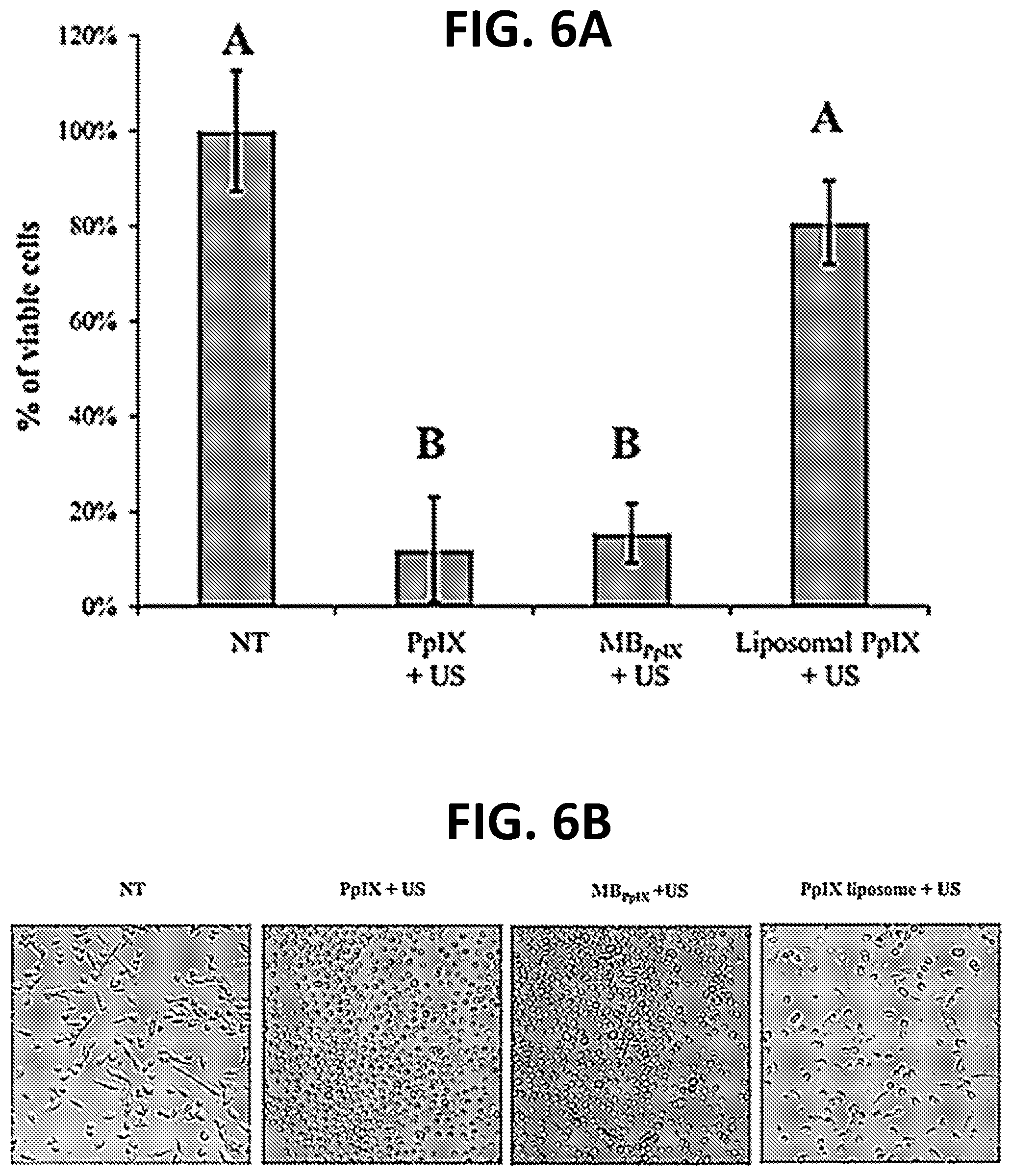 Patent US11793983 Figure 4 – Sonodynamic therapy using microbubbles and pulsed wave ultrasound methods and systems