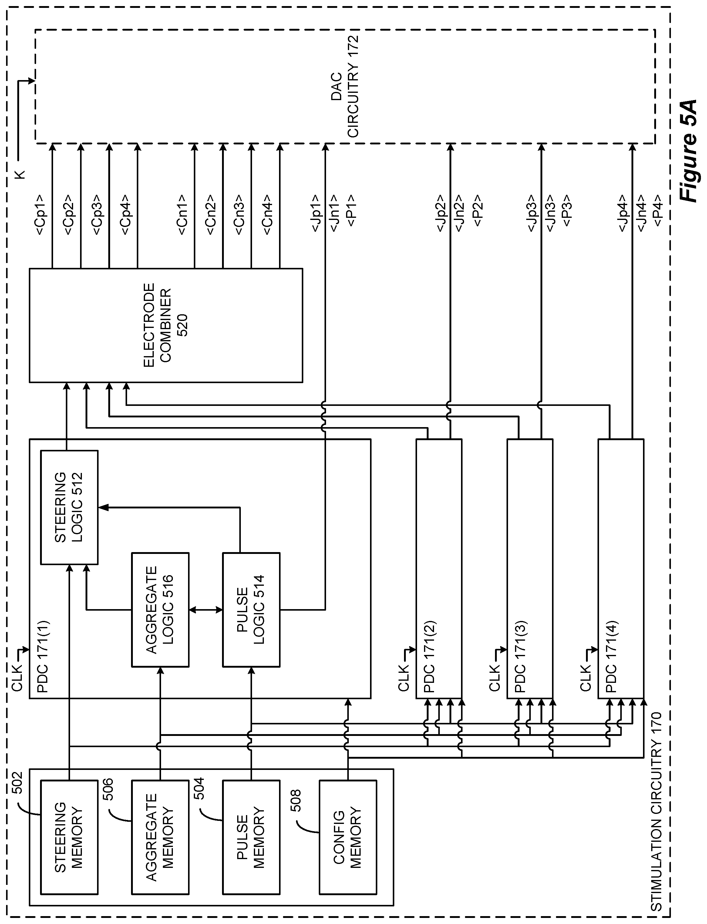 Patent US11793999 Figure 9 – Pulse definition circuitry for creating stimulation waveforms in an implantable pulse generator