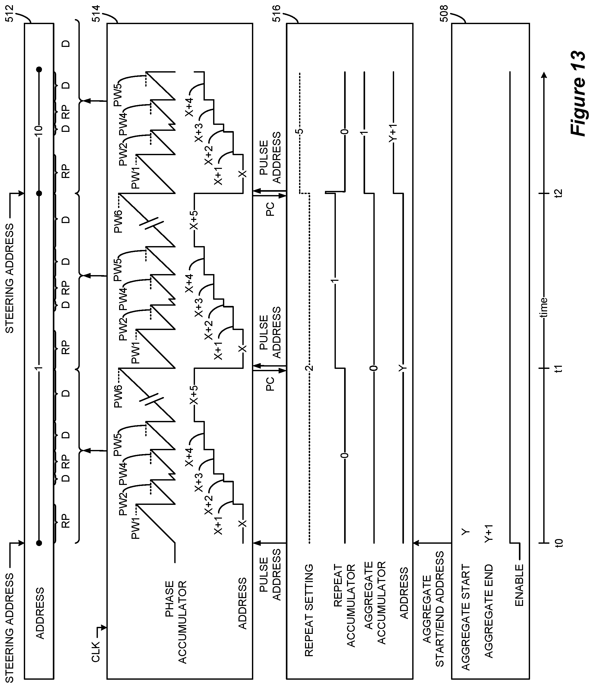 Patent US11793999 Figure 17 – Pulse definition circuitry for creating stimulation waveforms in an implantable pulse generator