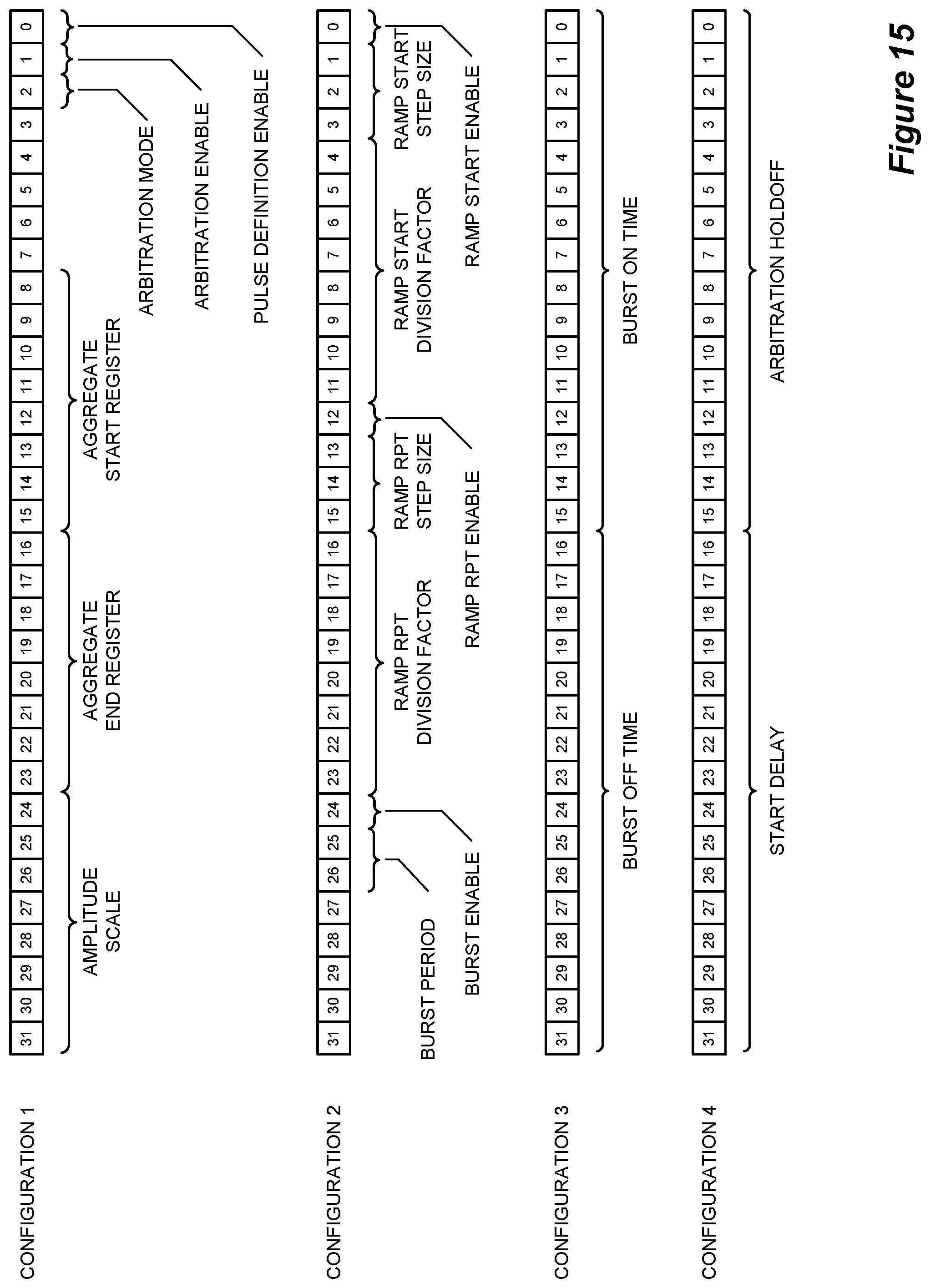 Patent US11793999 Figure 19 – Pulse definition circuitry for creating stimulation waveforms in an implantable pulse generator