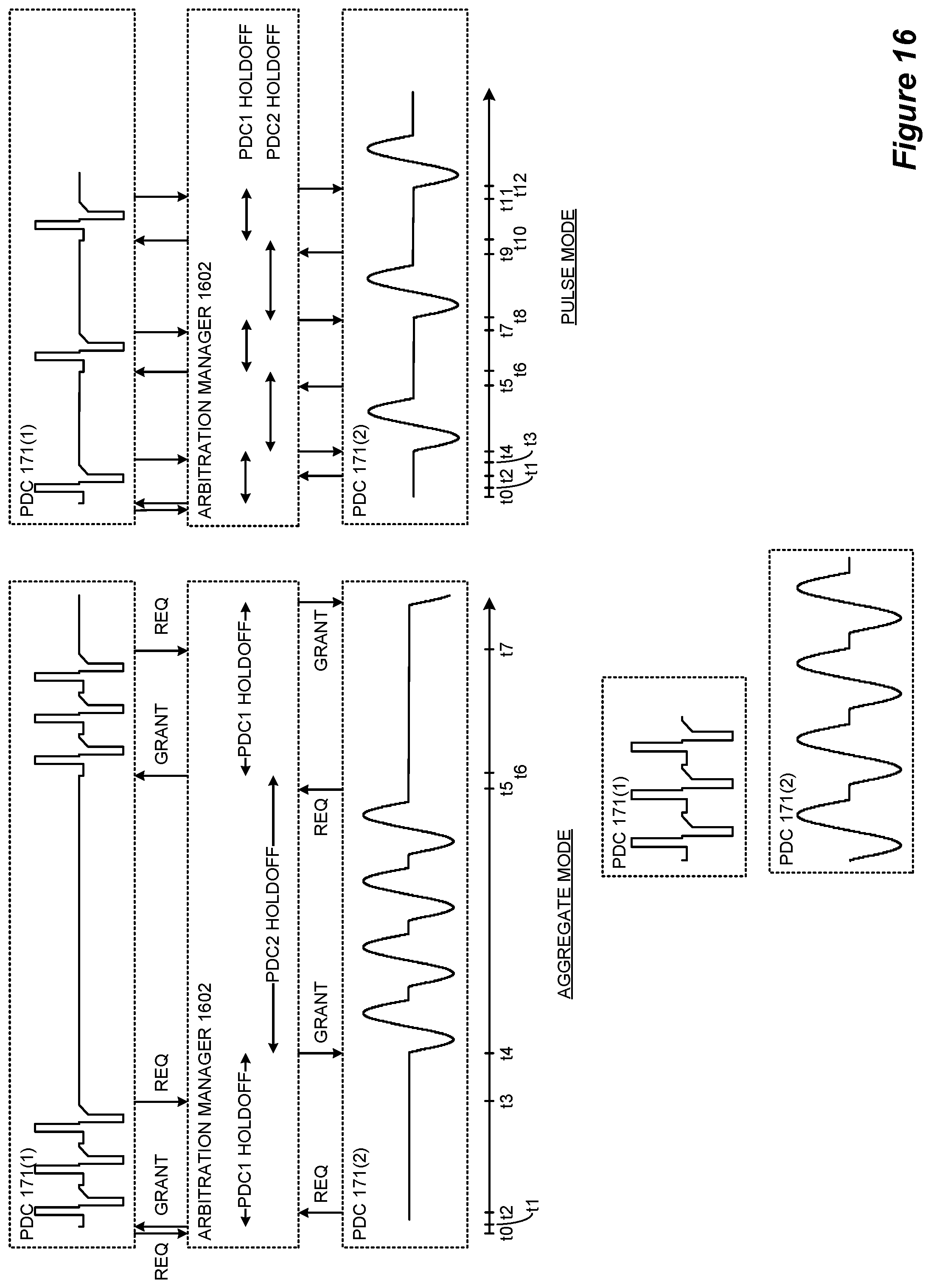 Patent US11793999 Figure 20 – Pulse definition circuitry for creating stimulation waveforms in an implantable pulse generator