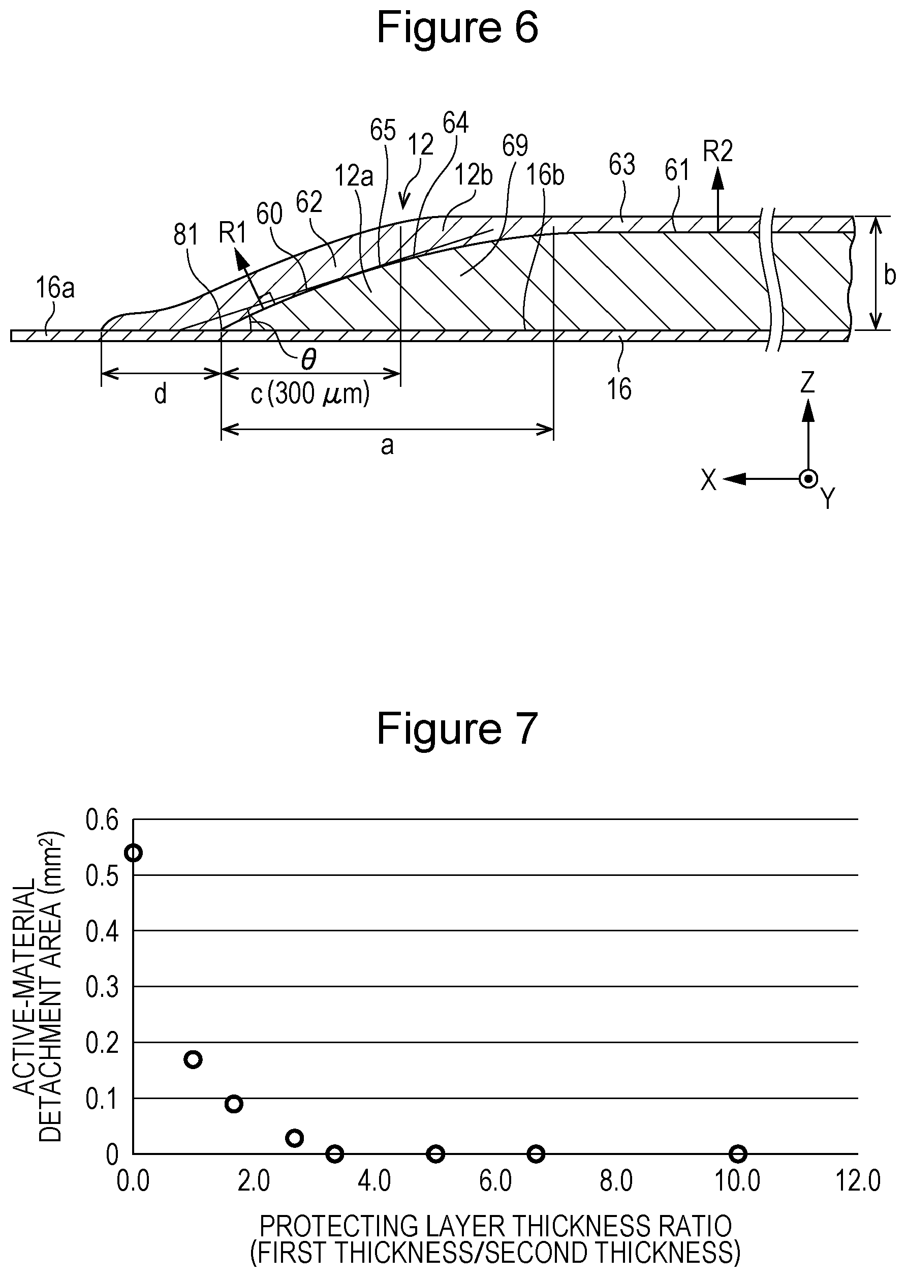 Patent US11799074 Figure 5 – Electrode and nonaqueous electrolyte secondary battery
