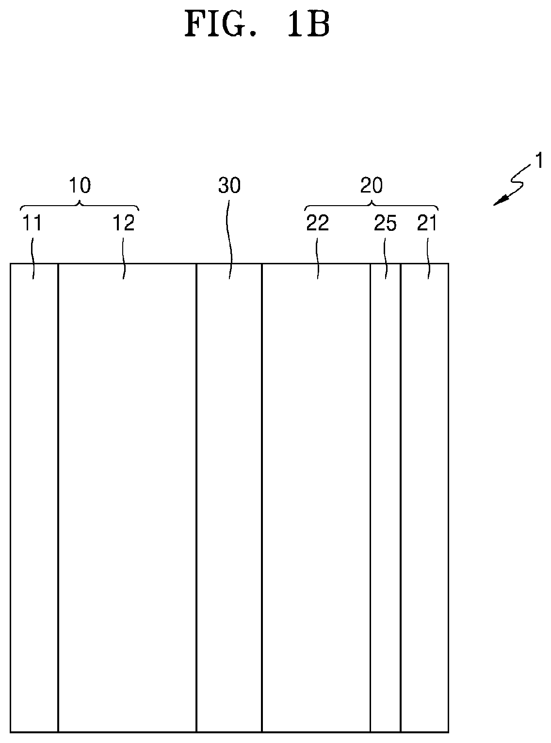 Patent US11799171 Figure 2 – All-solid secondary battery and method of preparing the same