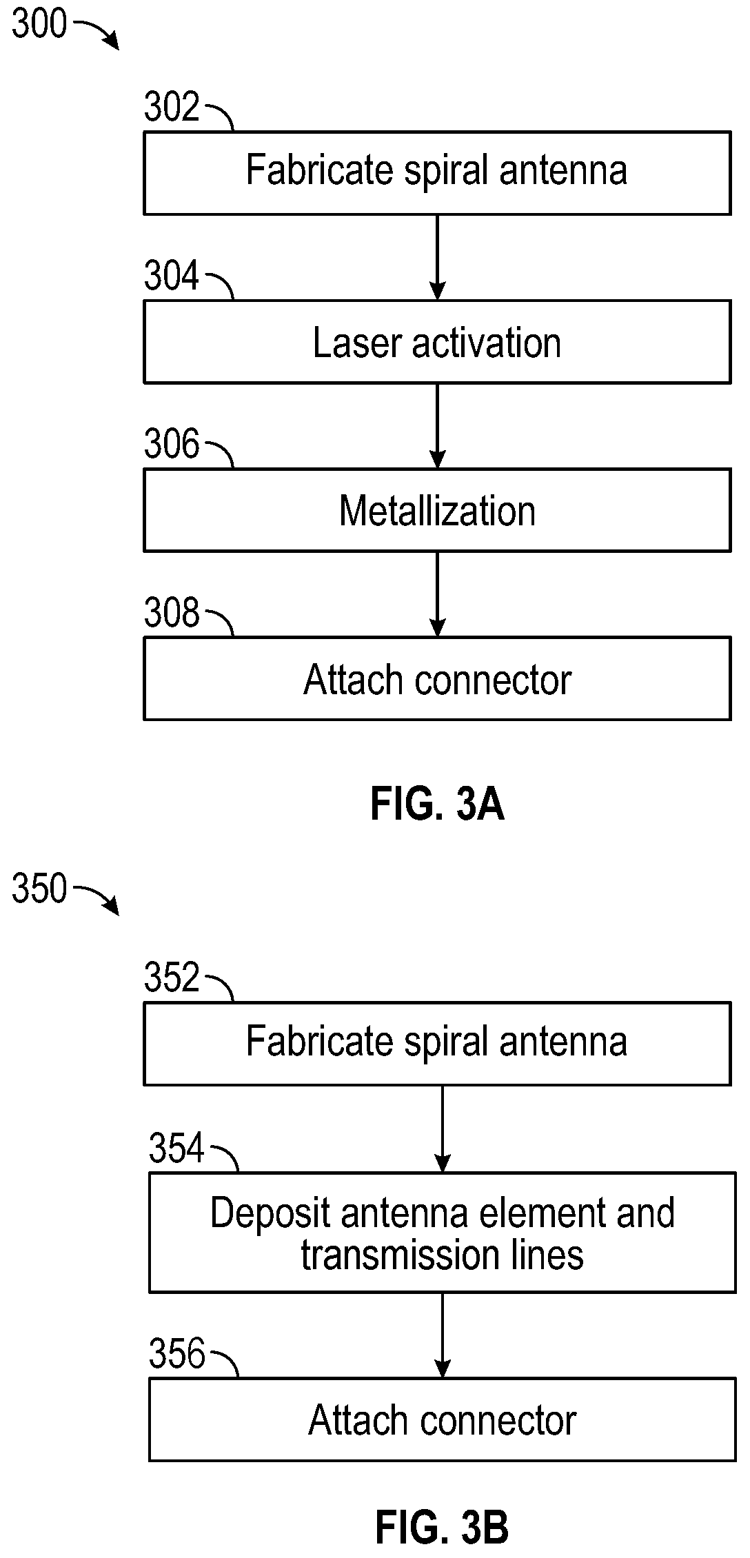 Patent US11799205 Figure 5 – Spiral antenna assembly with integrated feed network structure and method of manufacture