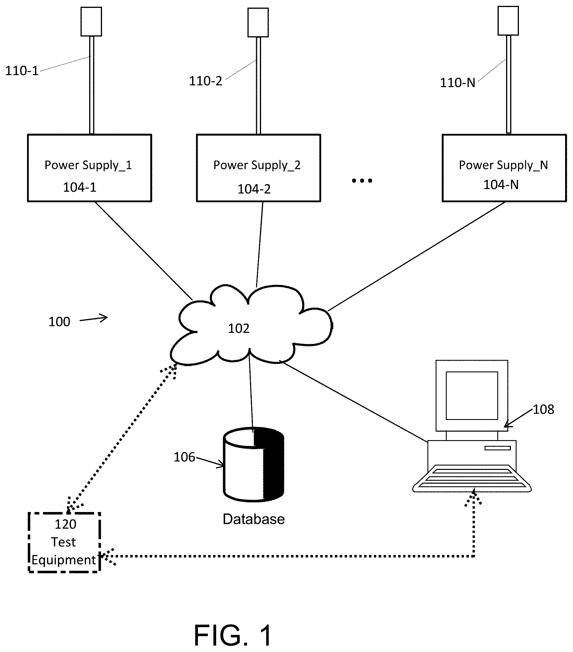 Patent US11799280 Figure 1 – Aircraft group power cable management and monitoring systems and methods, including high current power supply arc fault protection