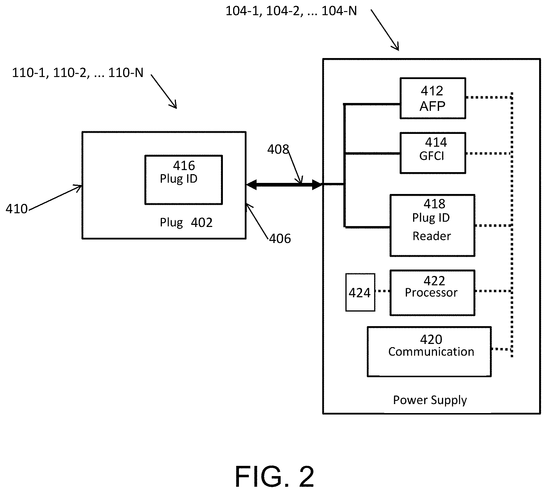 Patent US11799280 Figure 2 – Aircraft group power cable management and monitoring systems and methods, including high current power supply arc fault protection