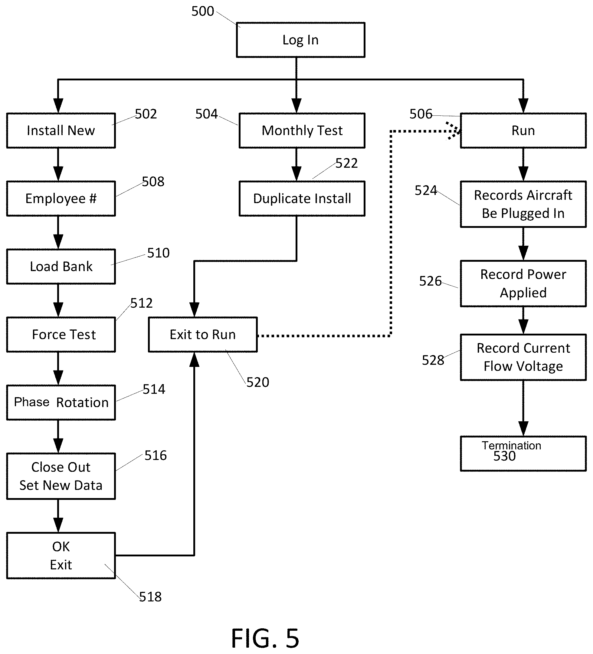 Patent US11799280 Figure 5 – Aircraft group power cable management and monitoring systems and methods, including high current power supply arc fault protection