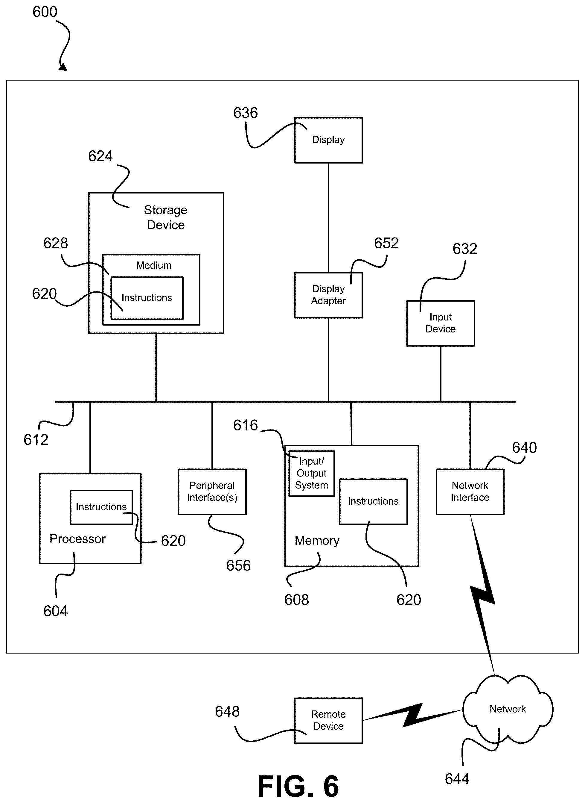 Patent US11799280 Figure 6 – Aircraft group power cable management and monitoring systems and methods, including high current power supply arc fault protection