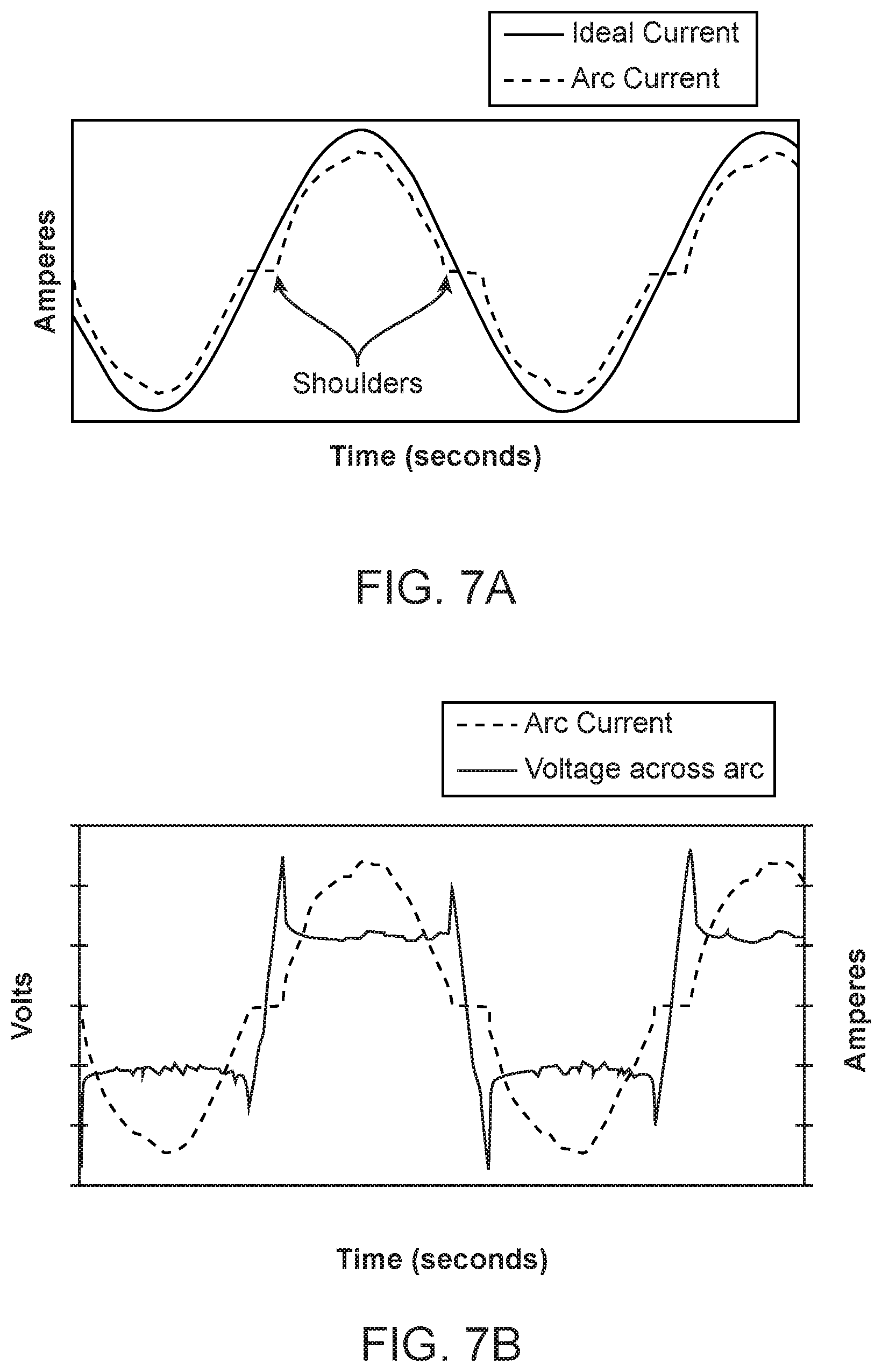 Patent US11799280 Figure 7 – Aircraft group power cable management and monitoring systems and methods, including high current power supply arc fault protection