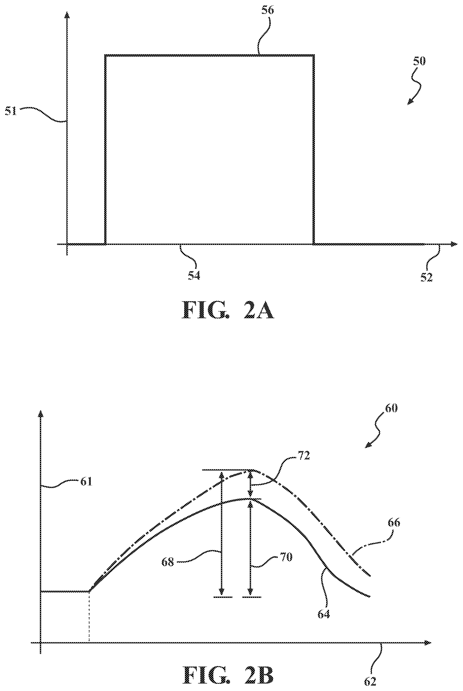 Patent US11799307 Figure 2 – Methods and mechanisms for monitoring charging port functionality