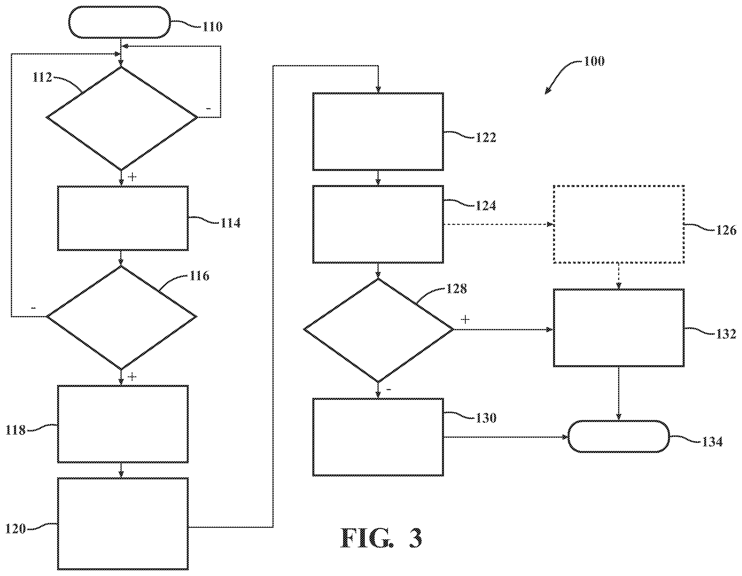 Patent US11799307 Figure 3 – Methods and mechanisms for monitoring charging port functionality