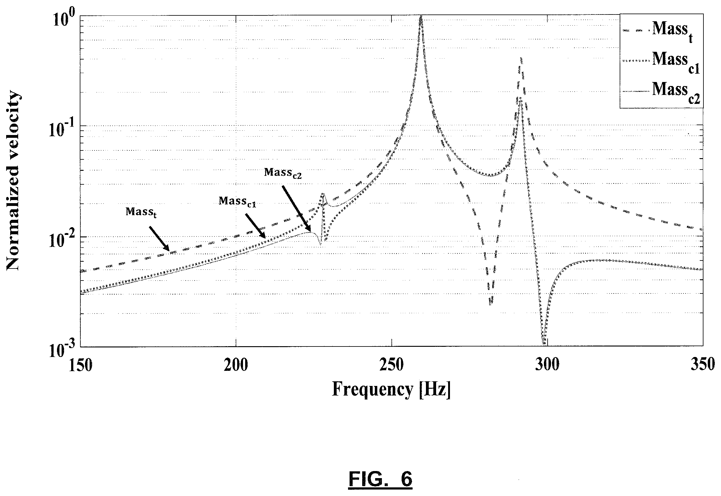 Patent US11799398 Figure 7 – Wideband piezoelectric vibratory MEMS harvester