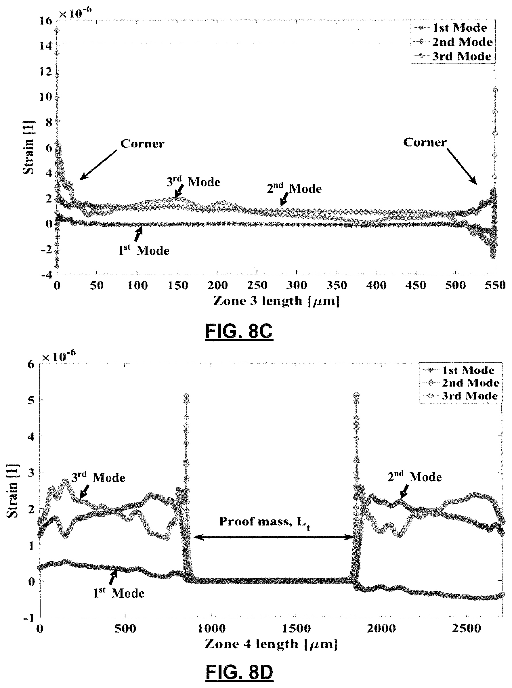 Patent US11799398 Figure 10 – Wideband piezoelectric vibratory MEMS harvester