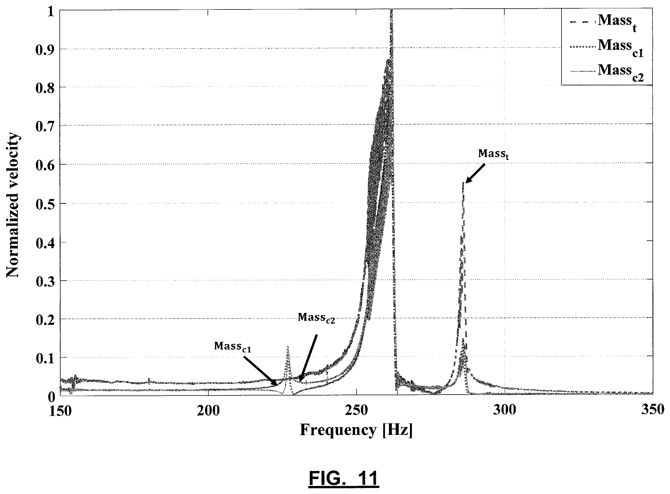 Patent US11799398 Figure 15 – Wideband piezoelectric vibratory MEMS harvester