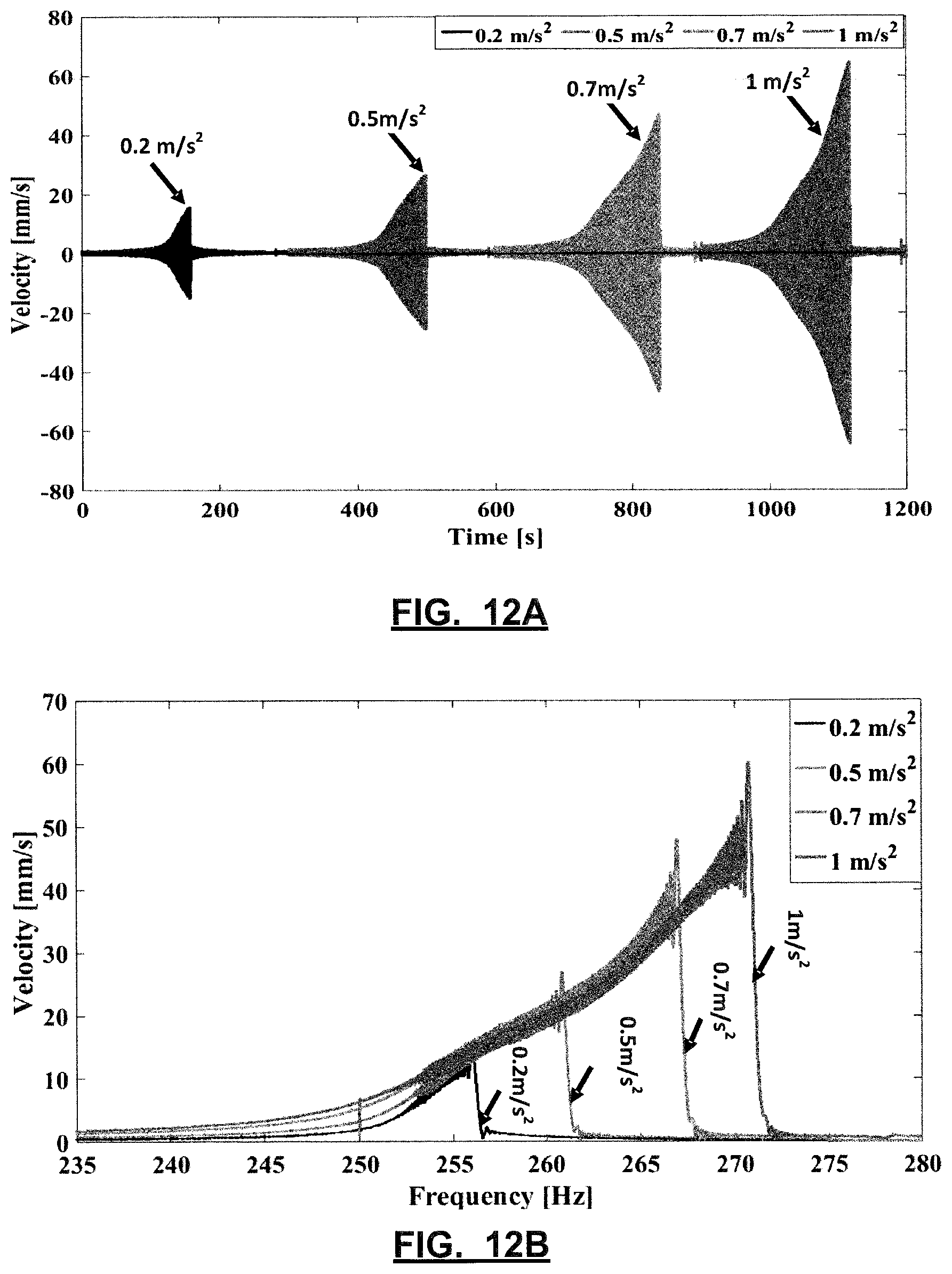 Patent US11799398 Figure 16 – Wideband piezoelectric vibratory MEMS harvester