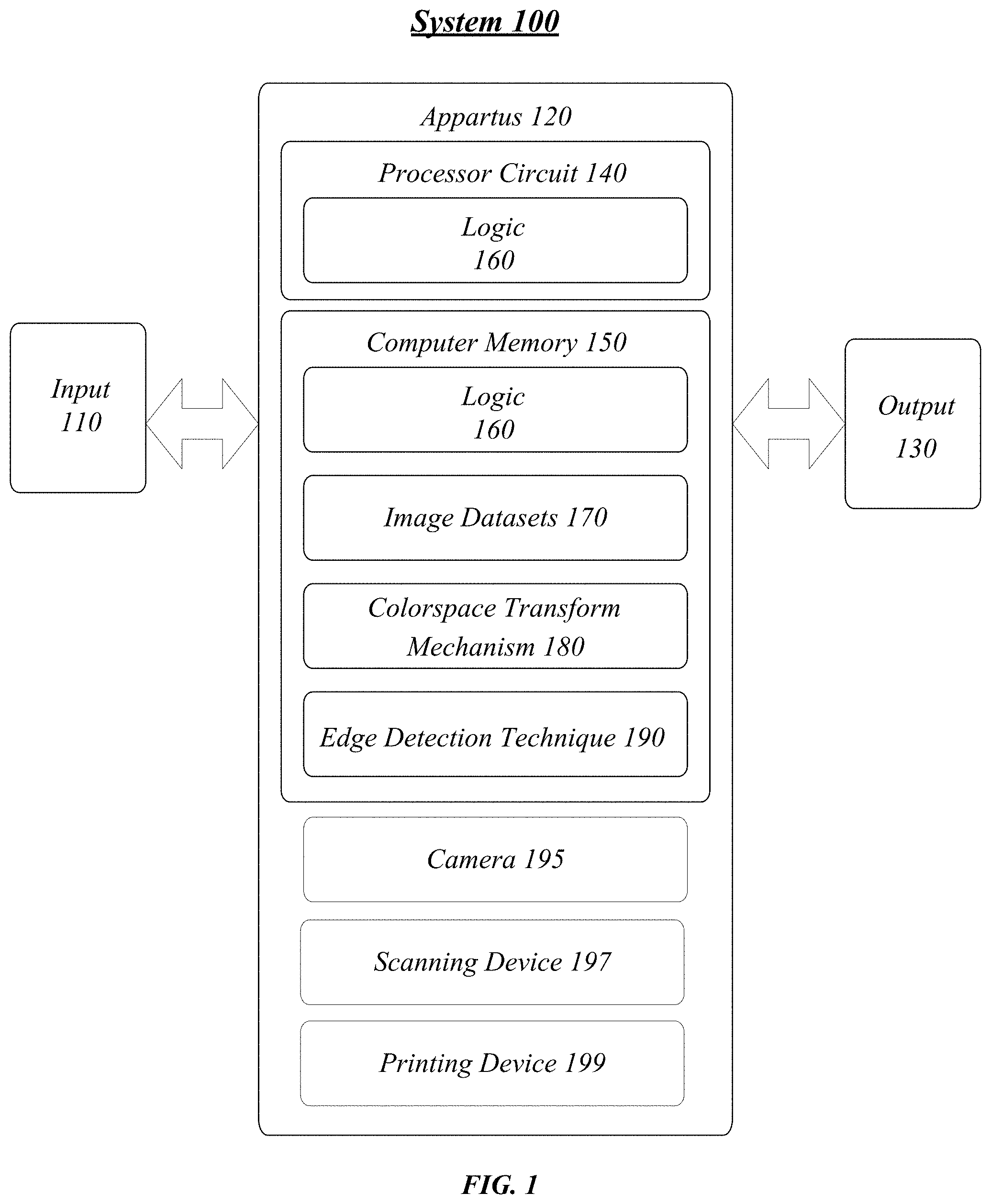 Patent US11799484 Figure 1 – System and method using a histogram and colorspaces to generate a matrix barcode having a plurality of colors and an ultraviolet layer