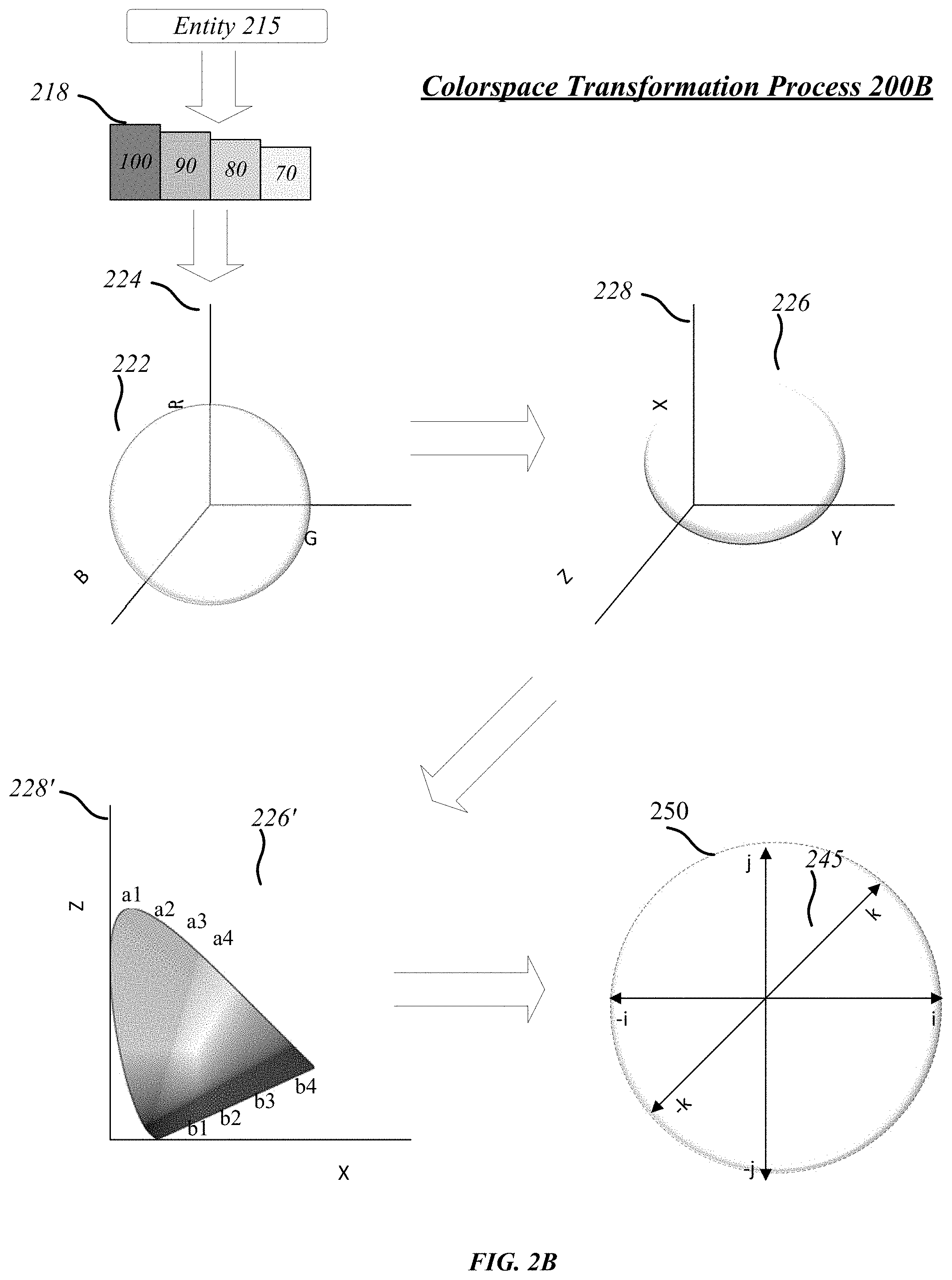 Patent US11799484 Figure 3 – System and method using a histogram and colorspaces to generate a matrix barcode having a plurality of colors and an ultraviolet layer