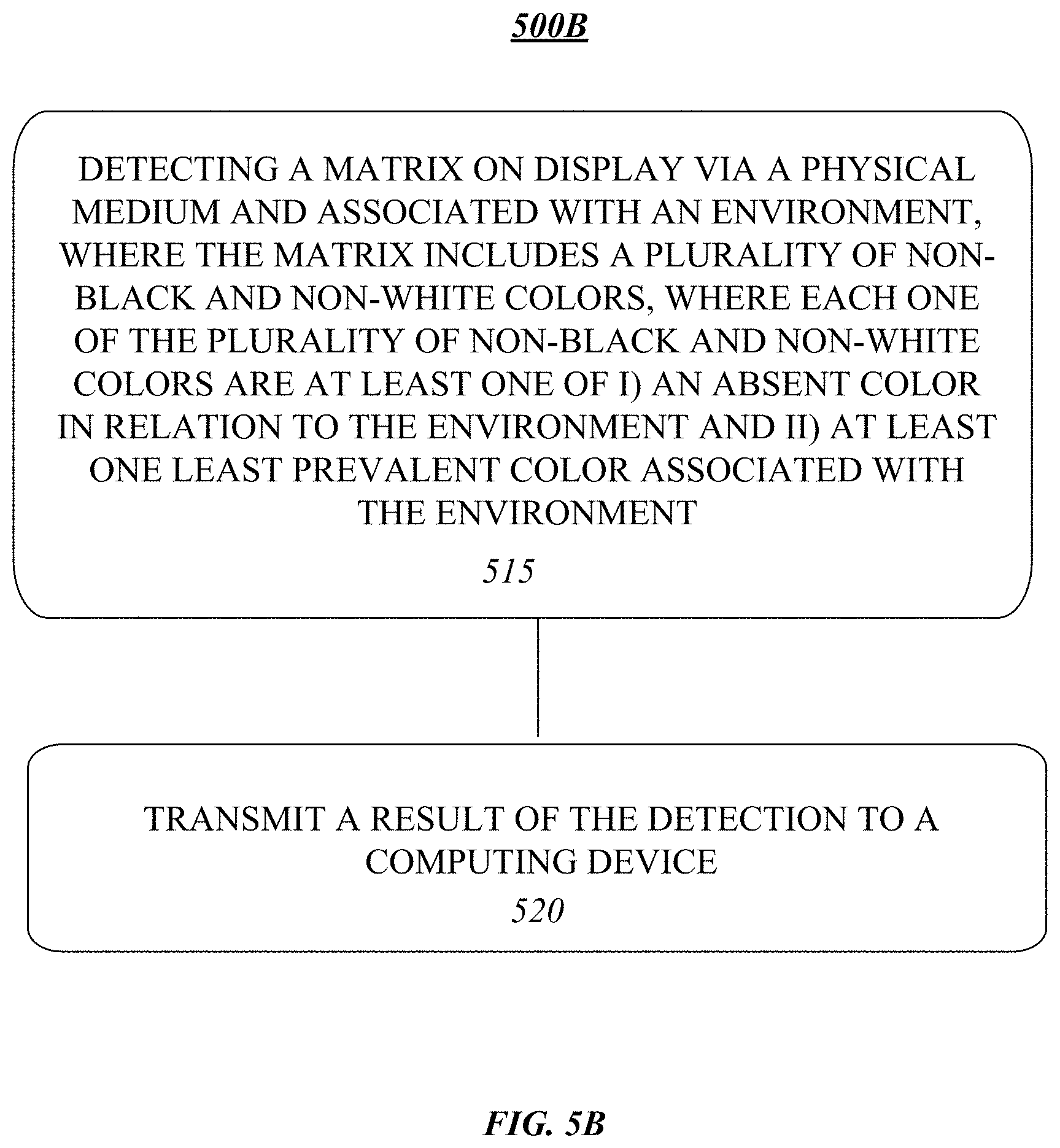 Patent US11799484 Figure 7 – System and method using a histogram and colorspaces to generate a matrix barcode having a plurality of colors and an ultraviolet layer