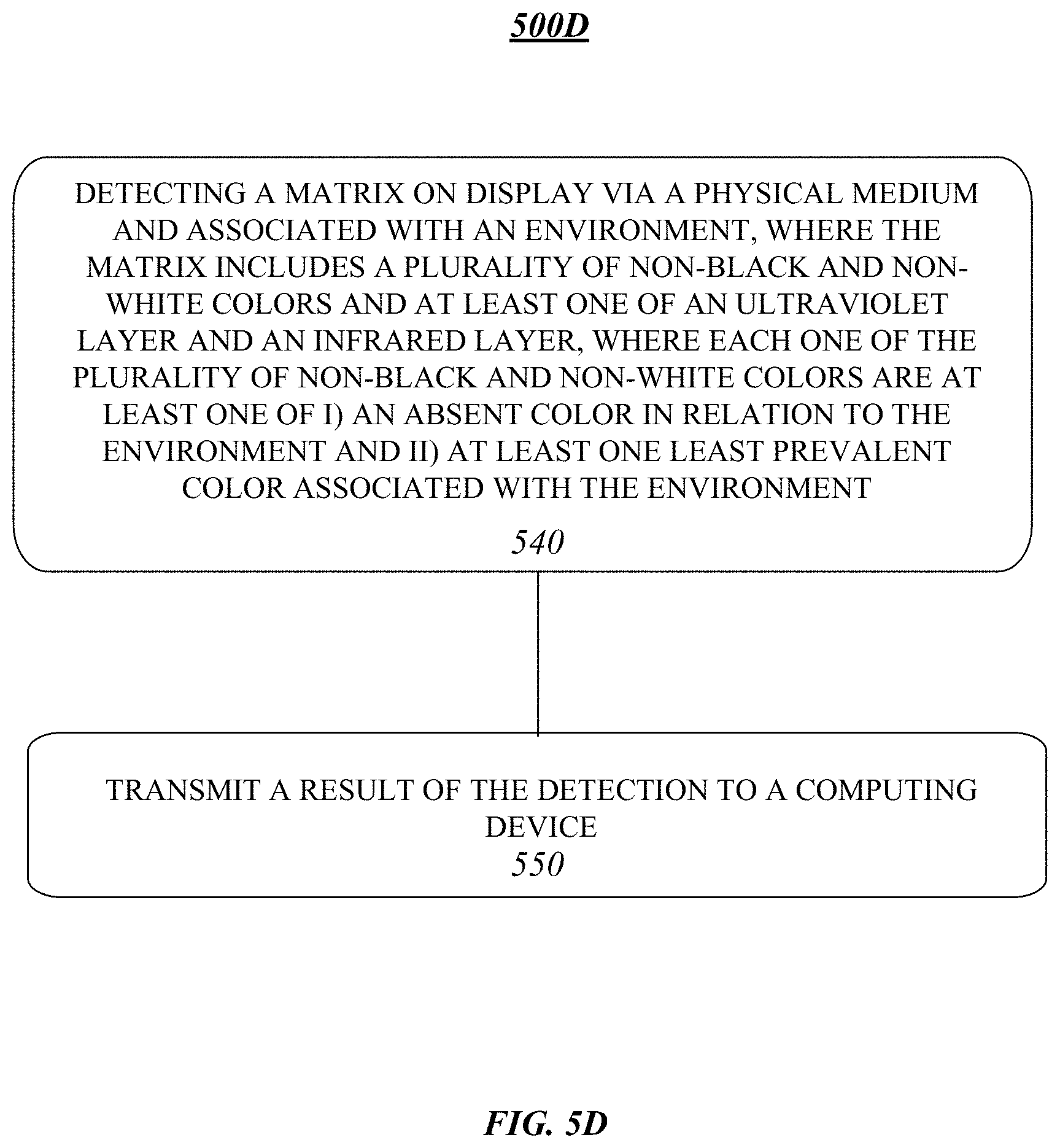 Patent US11799484 Figure 9 – System and method using a histogram and colorspaces to generate a matrix barcode having a plurality of colors and an ultraviolet layer